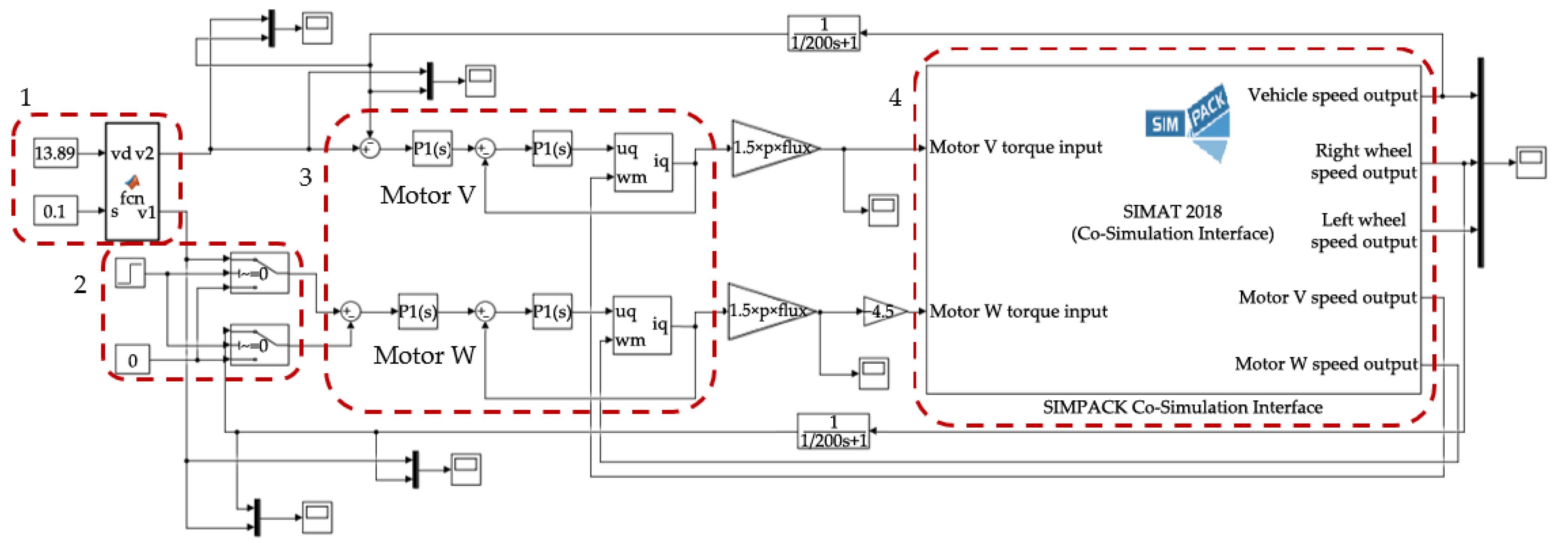 Applsci 13 05320 g009