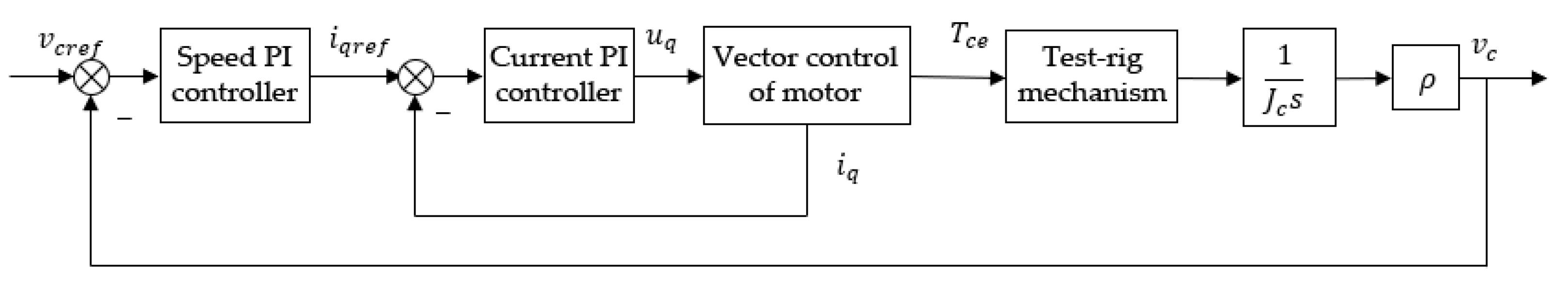 Applsci 13 05320 g010