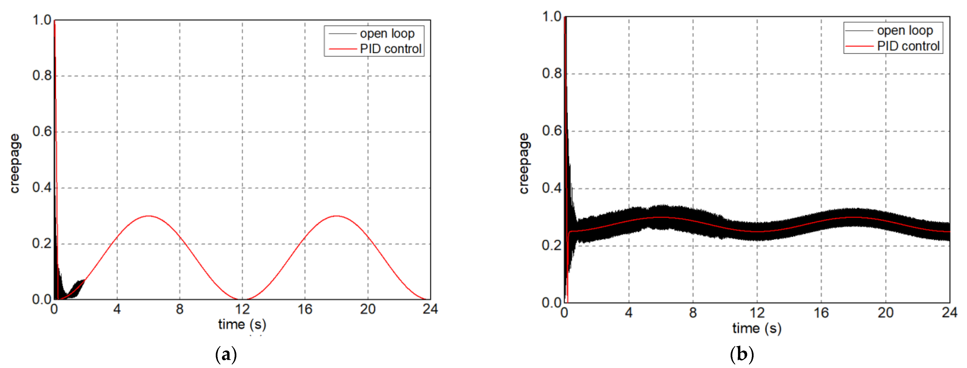 Applsci 13 05320 g011