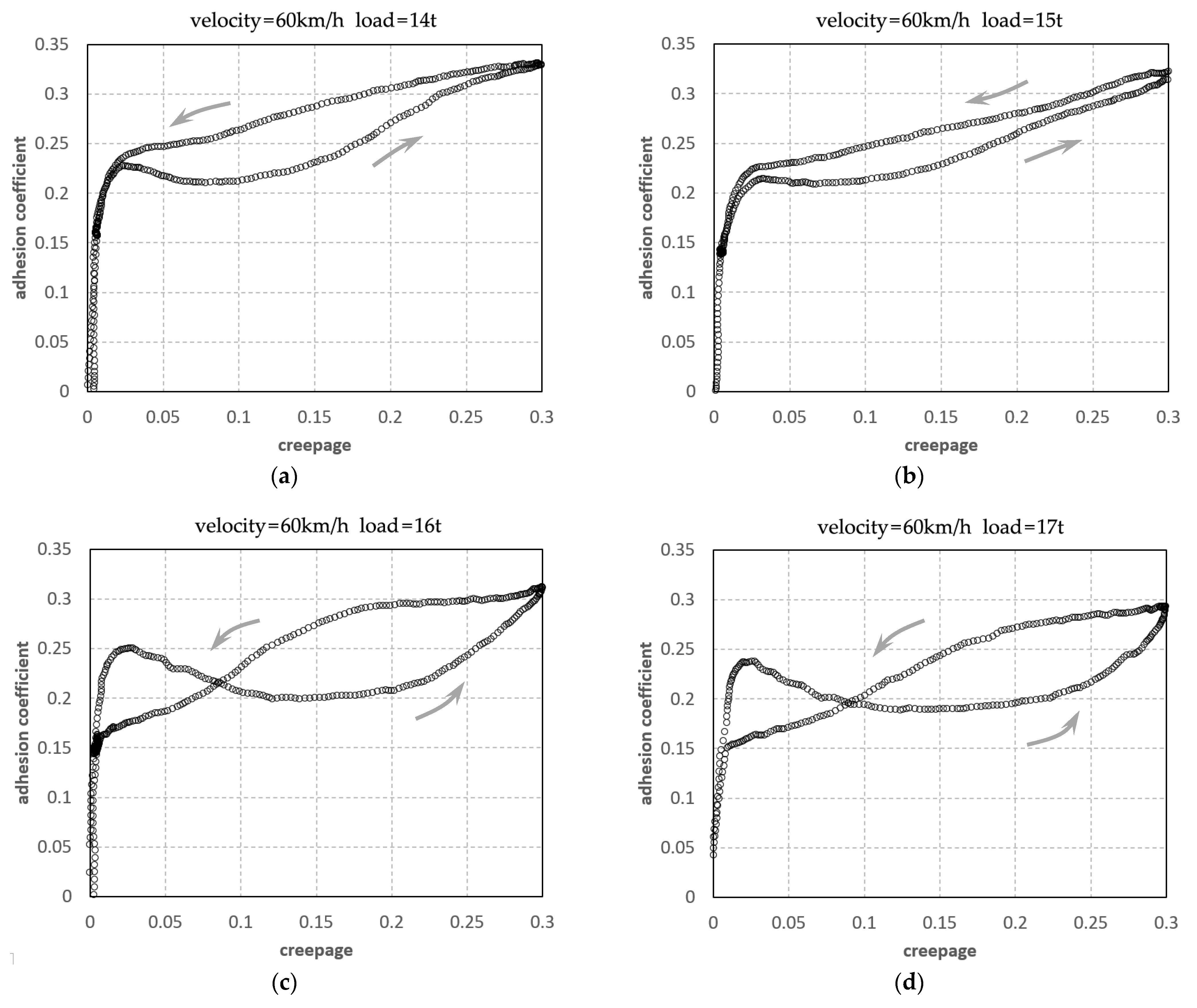 Applsci 13 05320 g014