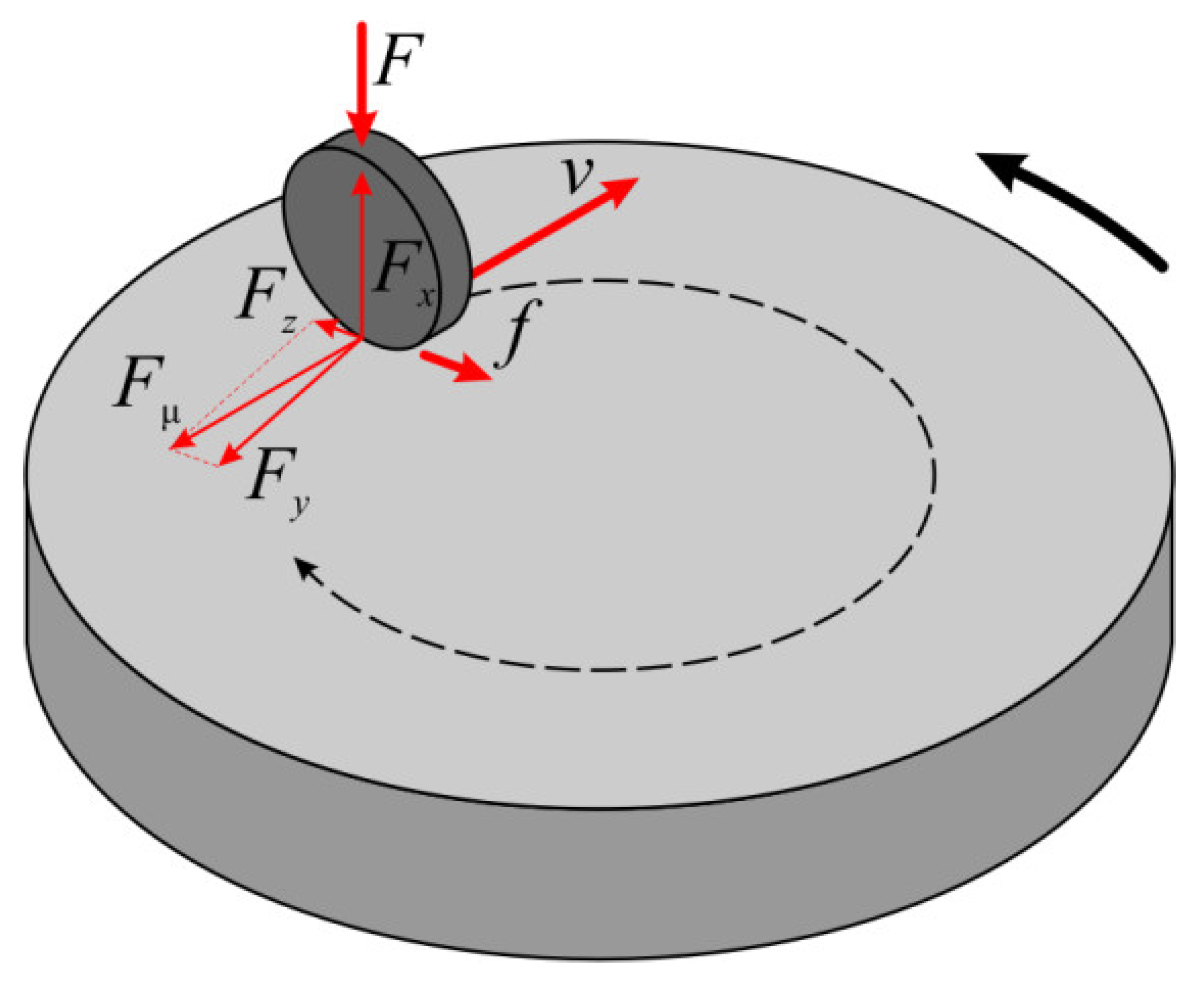 Applsci 13 05324 g006