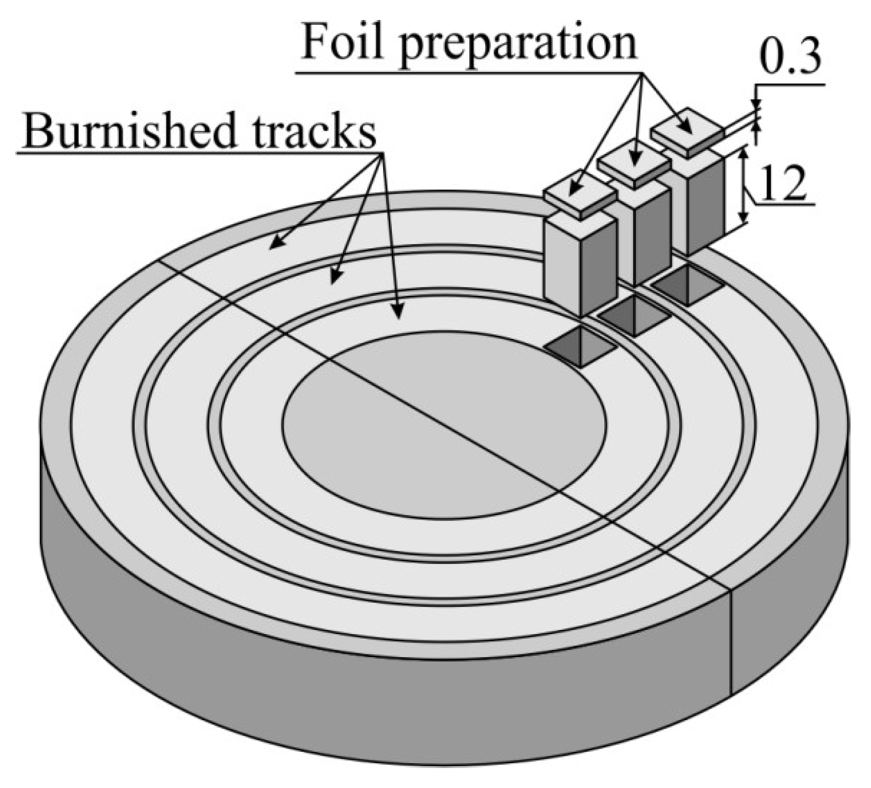 Applsci 13 05324 g008