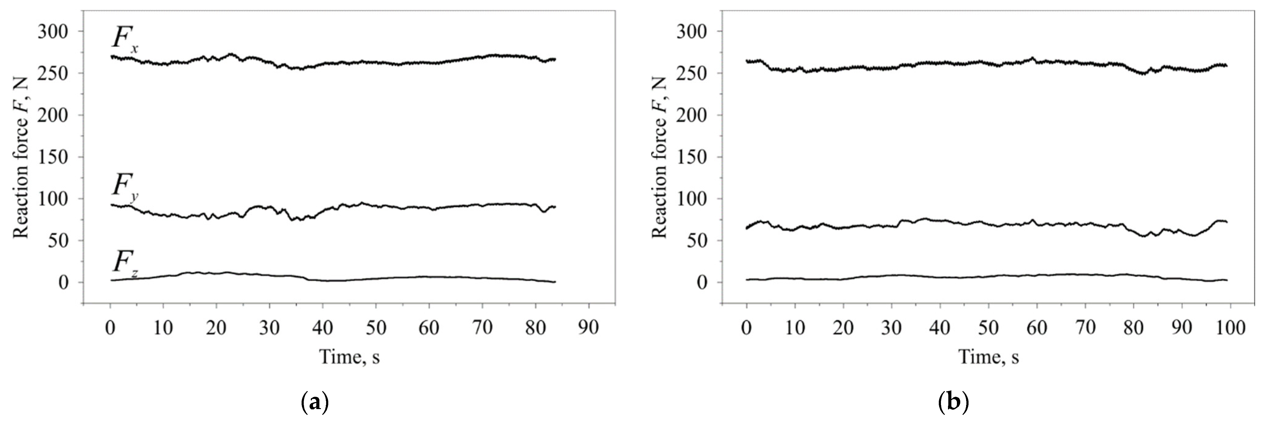Applsci 13 05324 g009