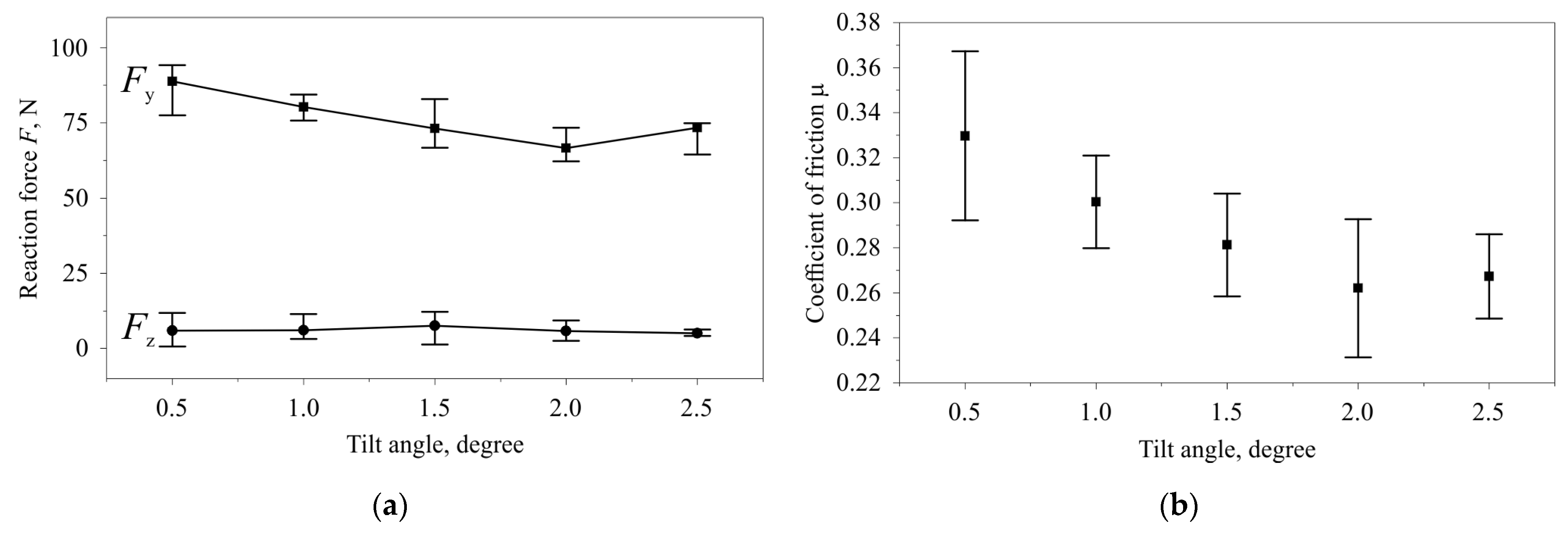 Applsci 13 05324 g010