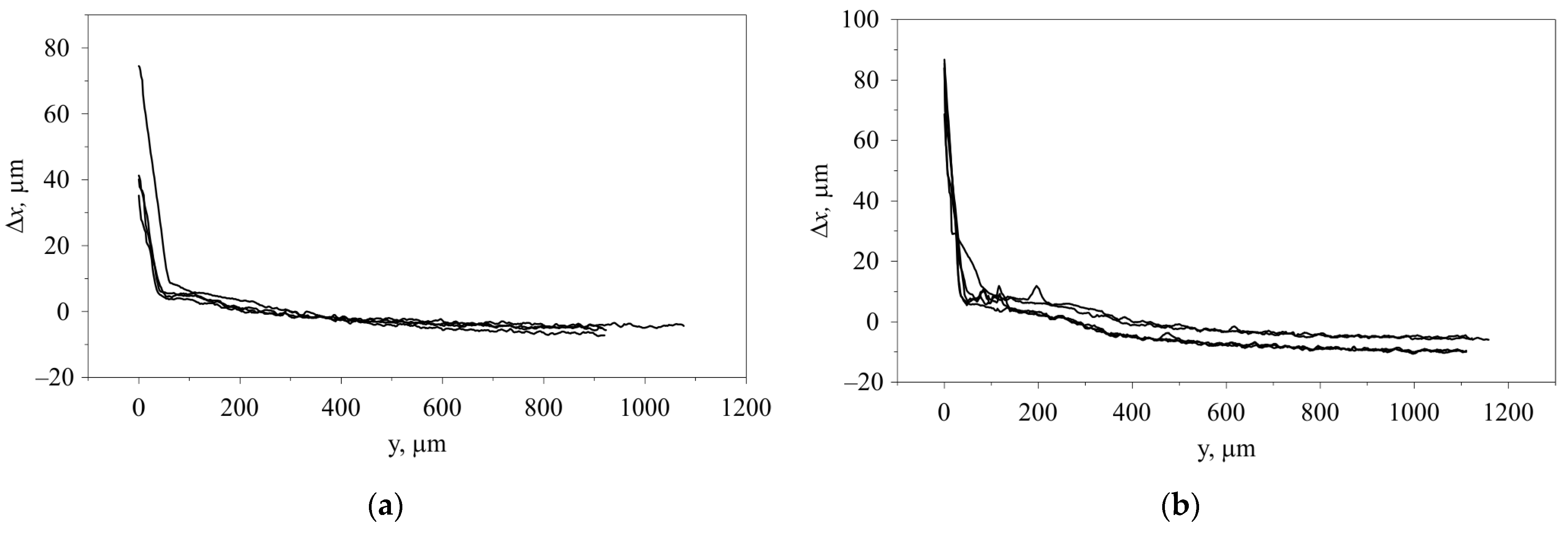 Applsci 13 05324 g011