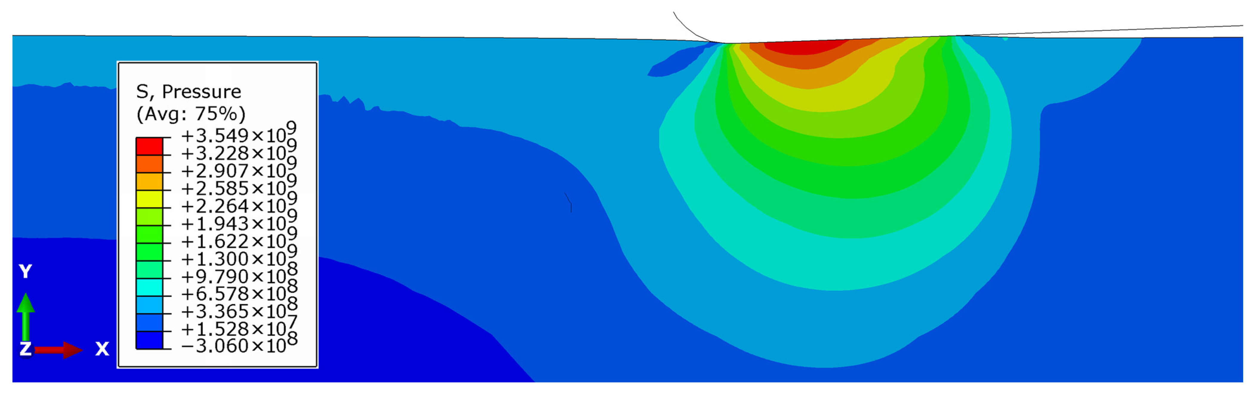 Applsci 13 05324 g013