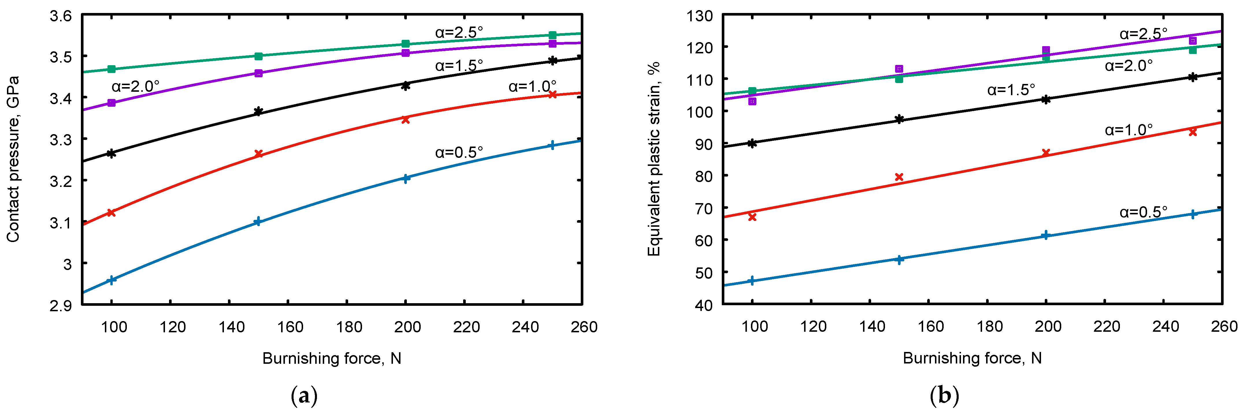 Applsci 13 05324 g014