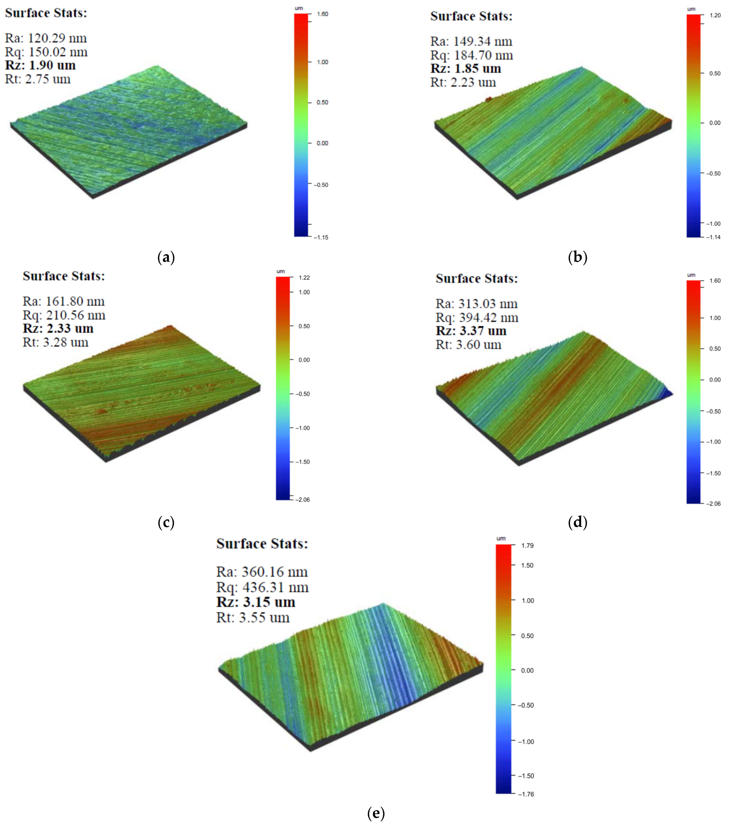 Applsci 13 05324 g019