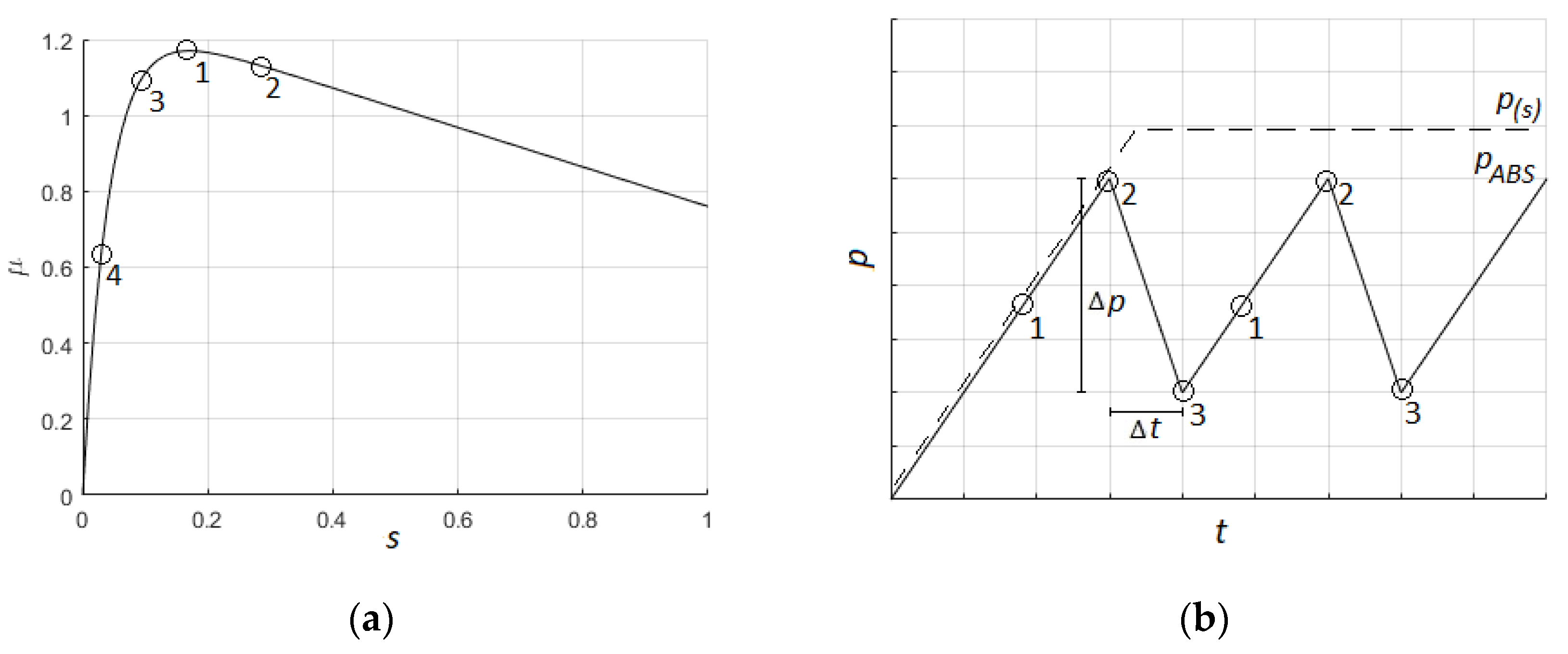 Applsci 13 05336 g005 Applsci 13 05336 g005