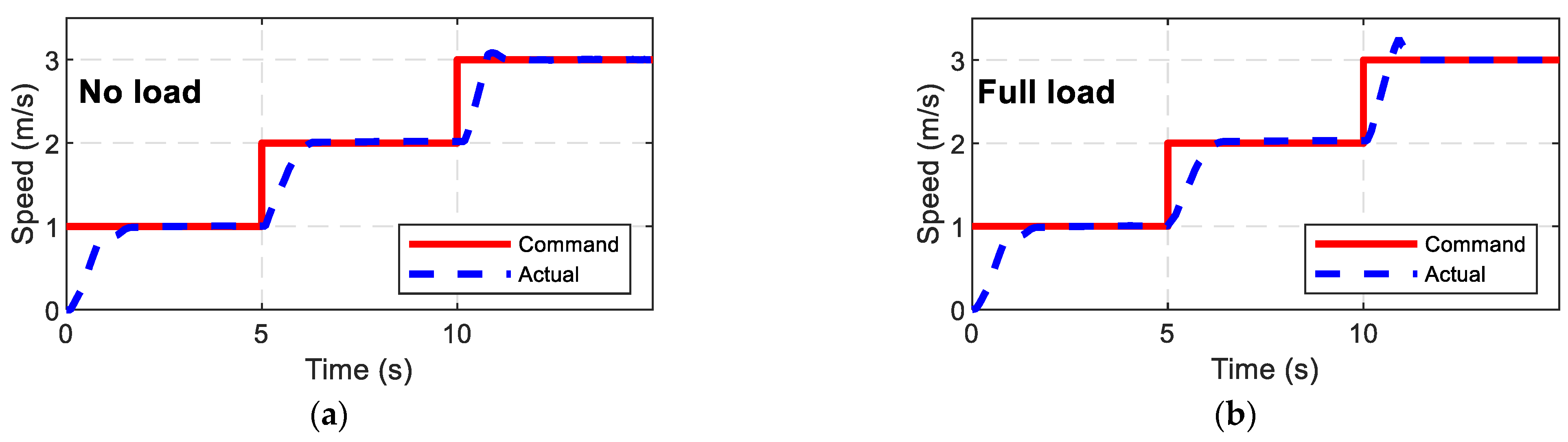 Applsci 13 05340 g014