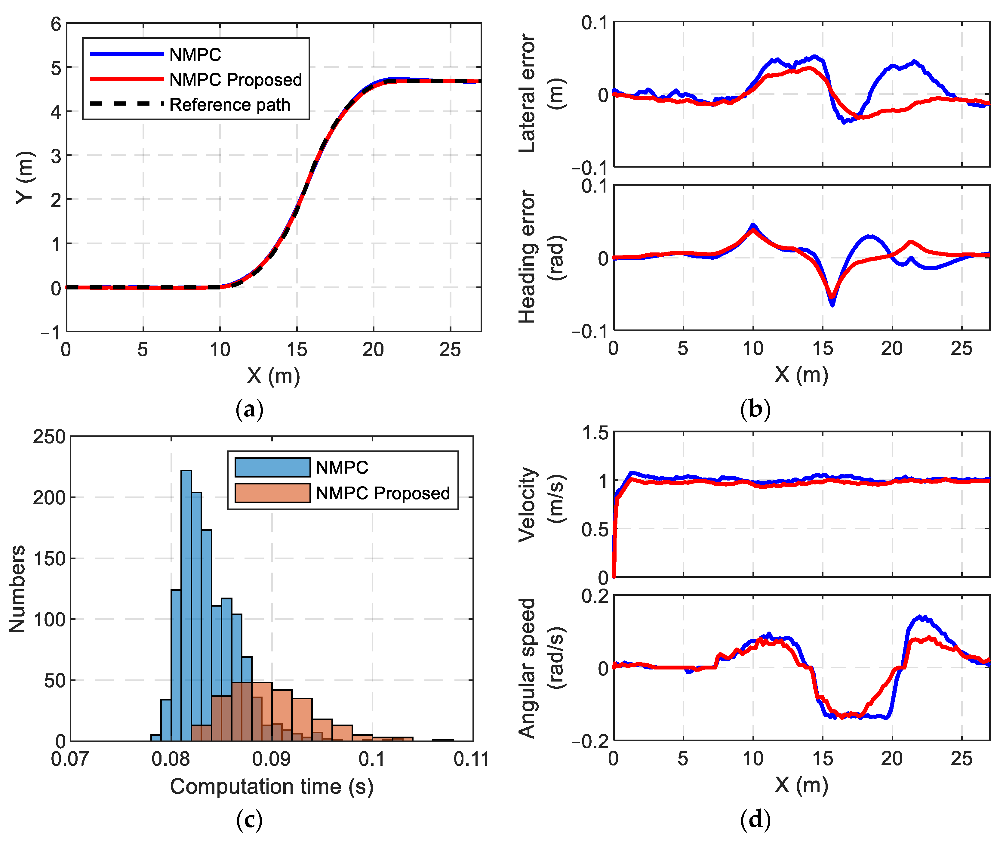 Applsci 13 05340 g020