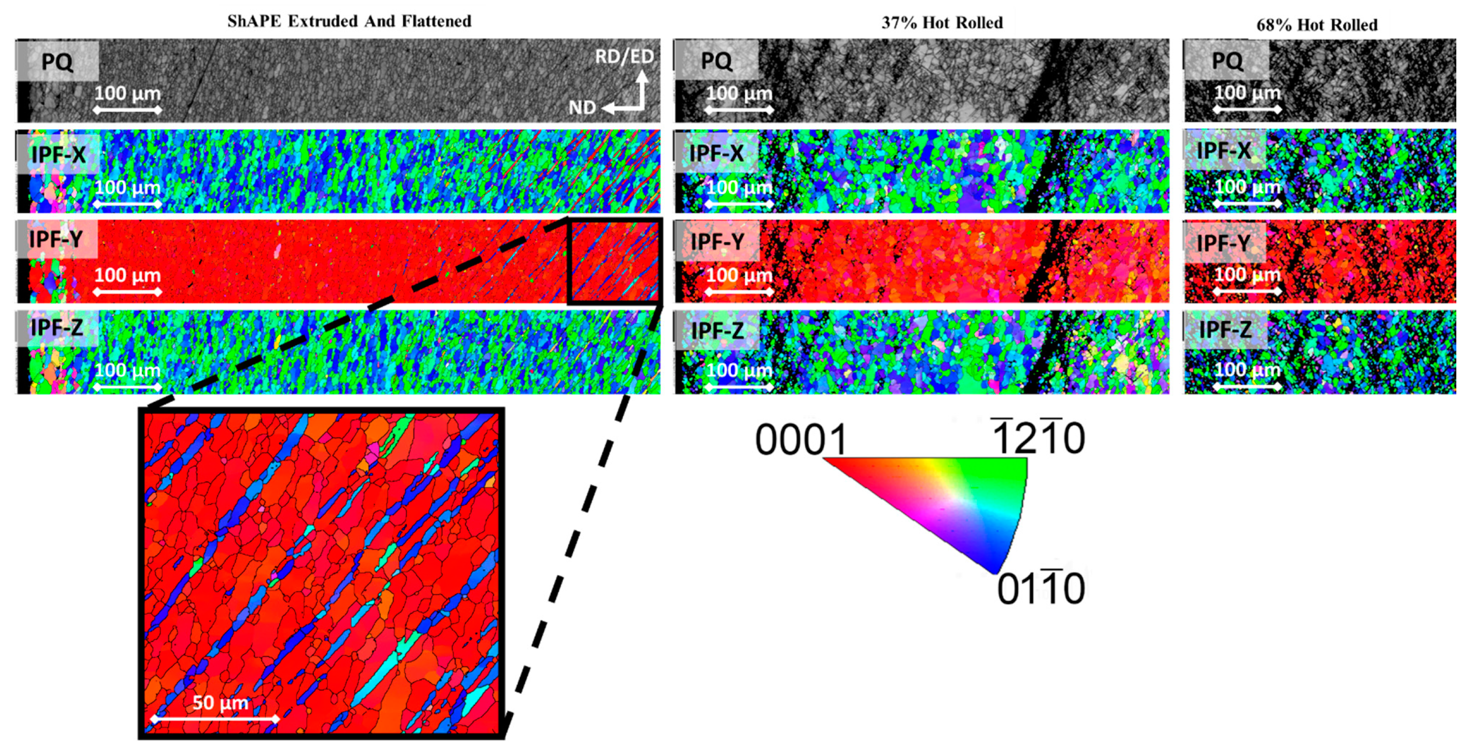 Applsci 13 05343 g002 Applsci 13 05343 g002