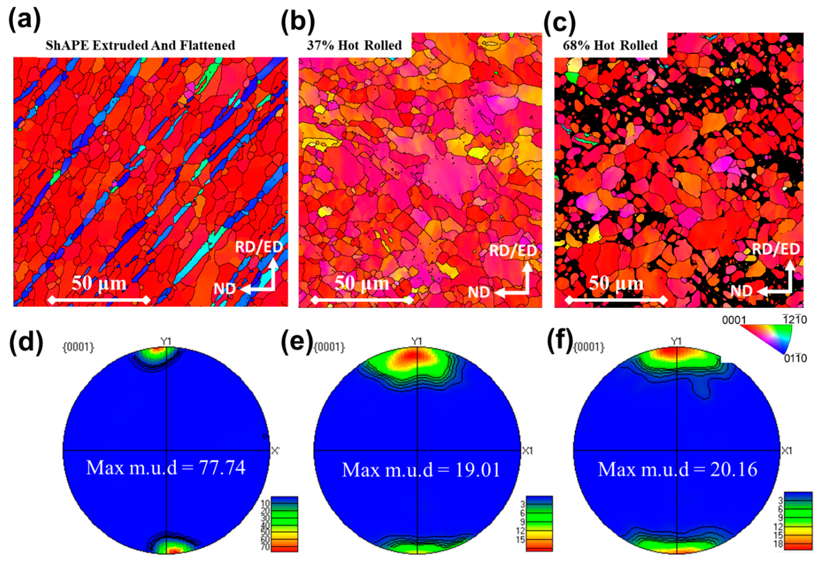 Applsci 13 05343 g004 Applsci 13 05343 g004