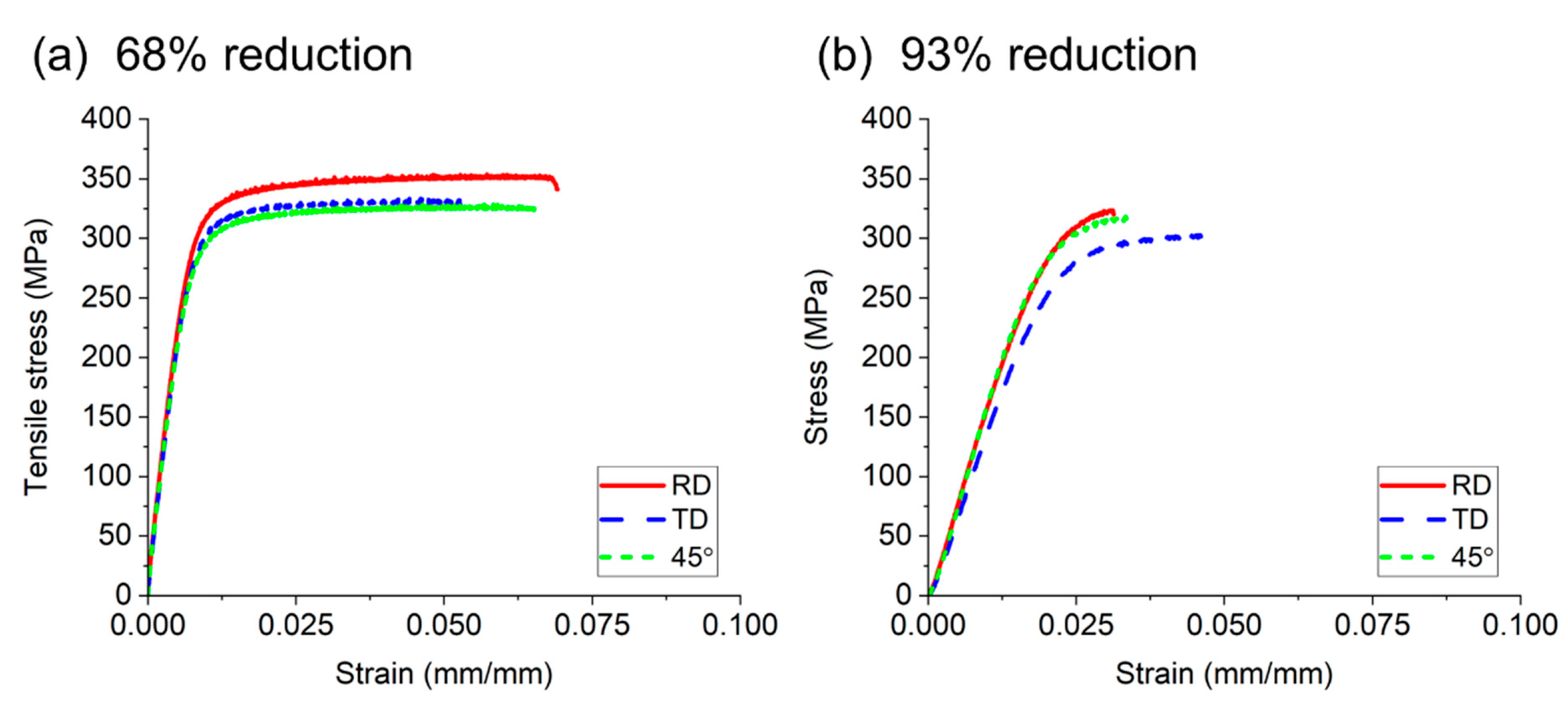 Applsci 13 05343 g007 Applsci 13 05343 g007