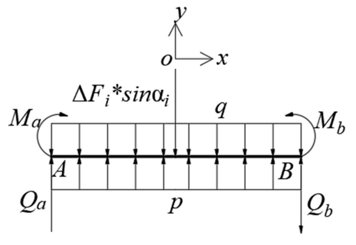 Applsci 13 05352 g003 Applsci 13 05352 g003