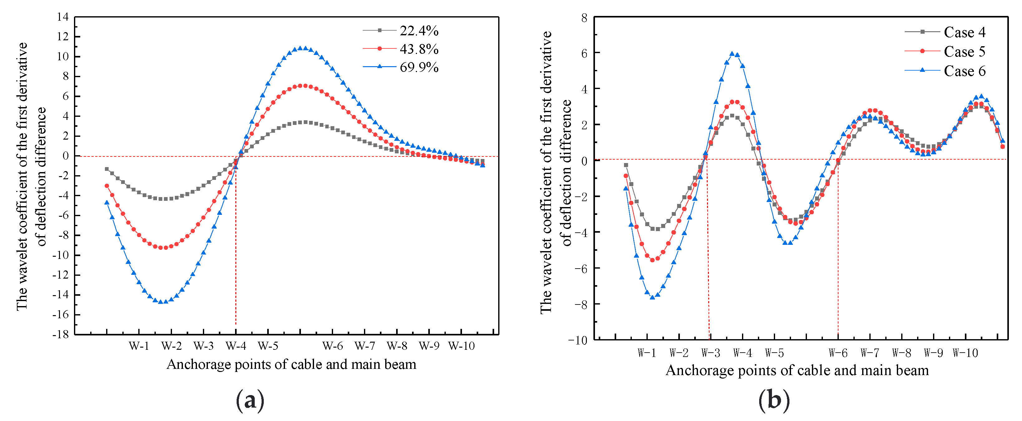 Applsci 13 05352 g023 Applsci 13 05352 g023