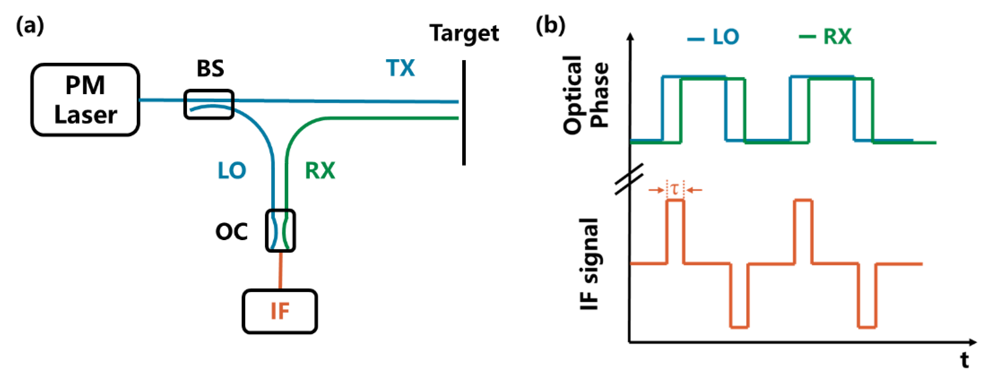Applsci 13 05356 g001
