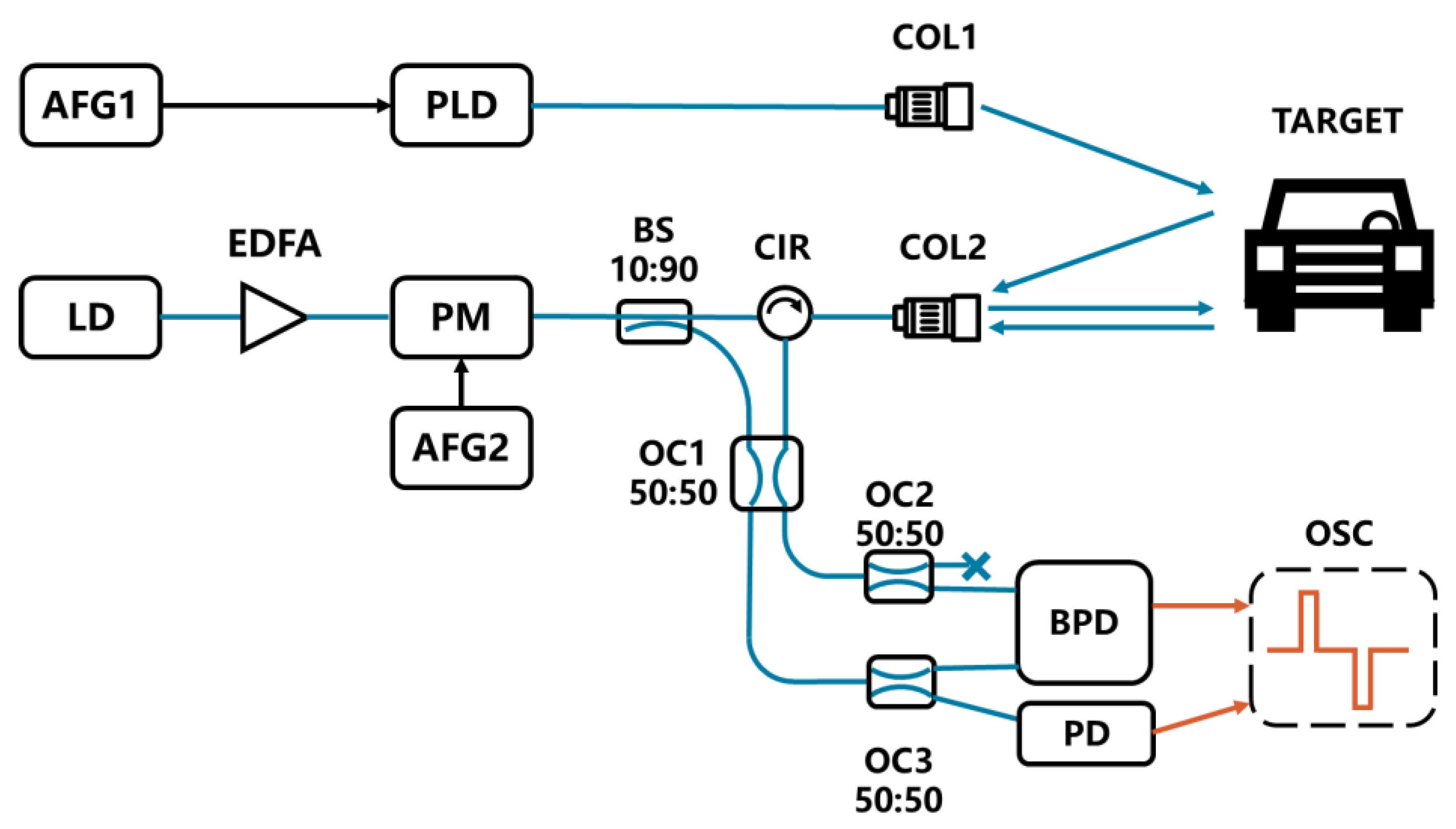 Applsci 13 05356 g007