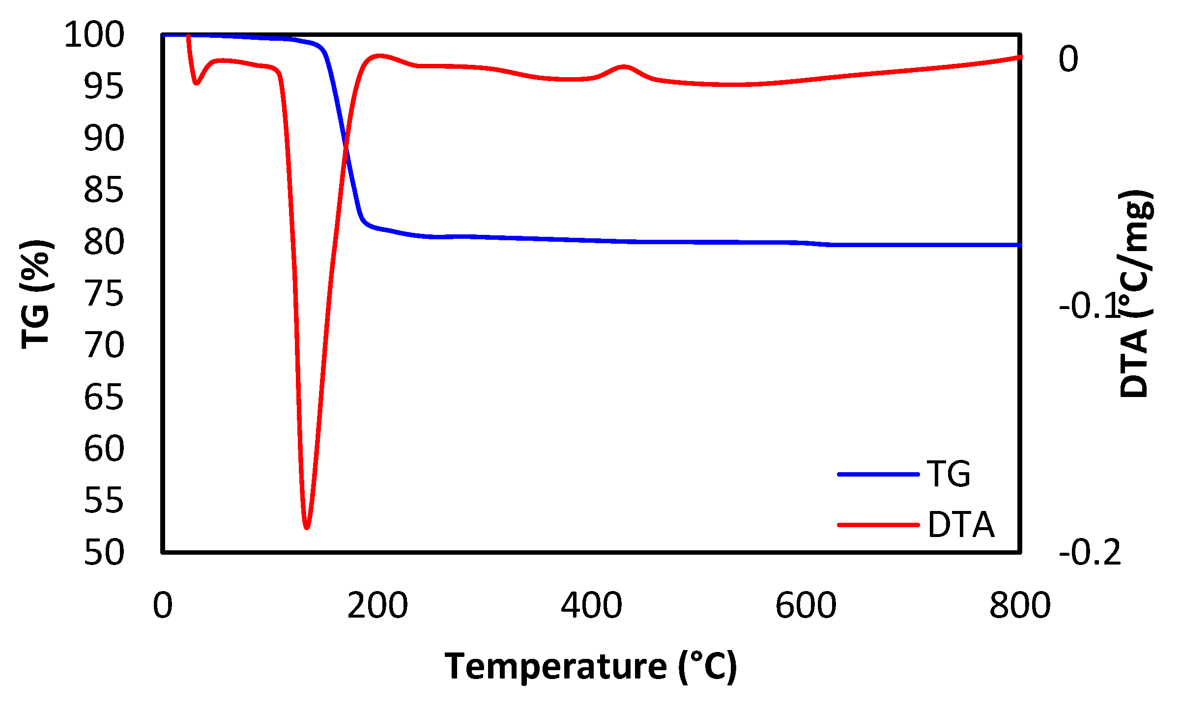 Applsci 13 05358 g003 Applsci 13 05358 g003