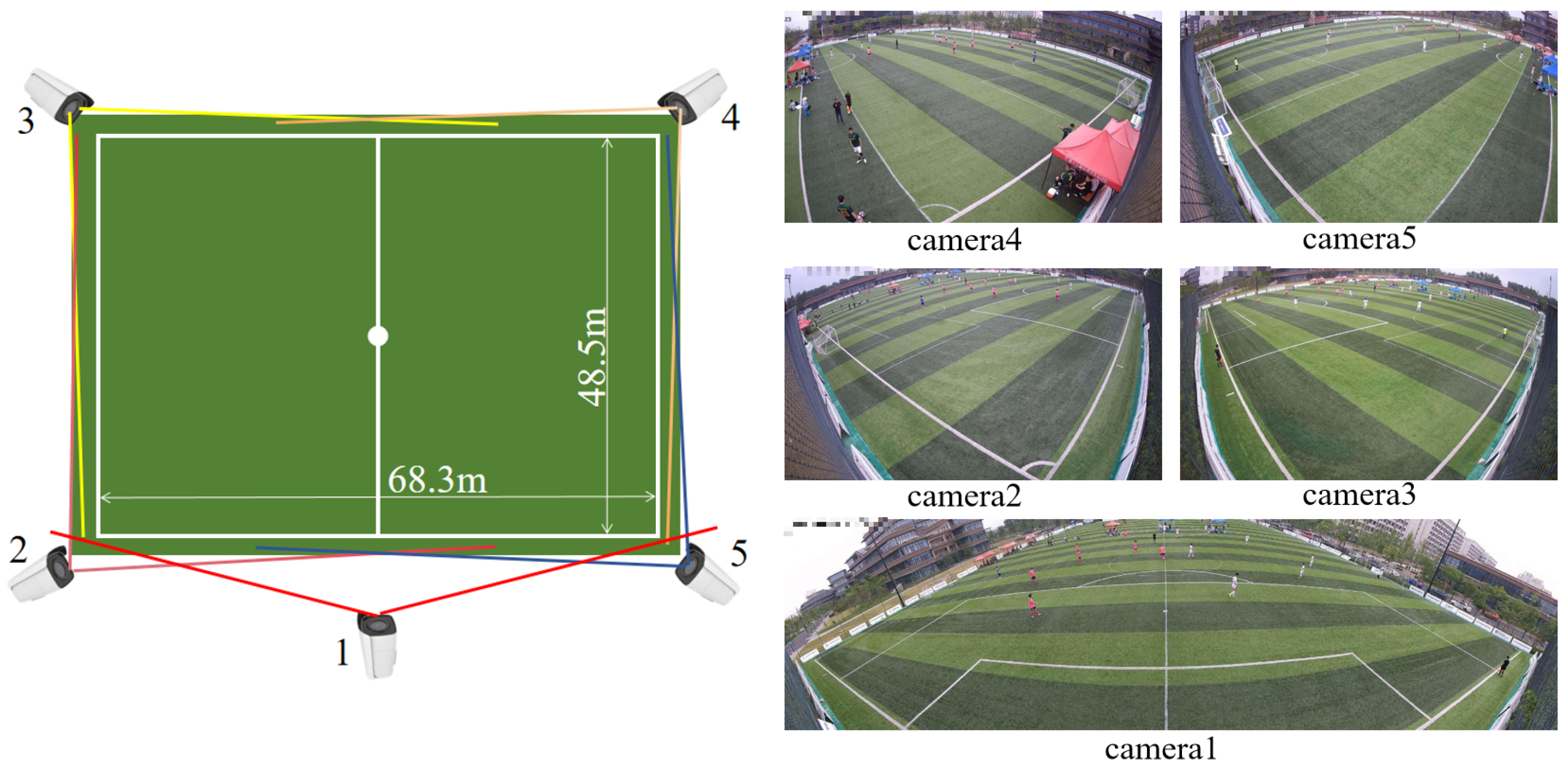 Applsci 13 05361 g0a3