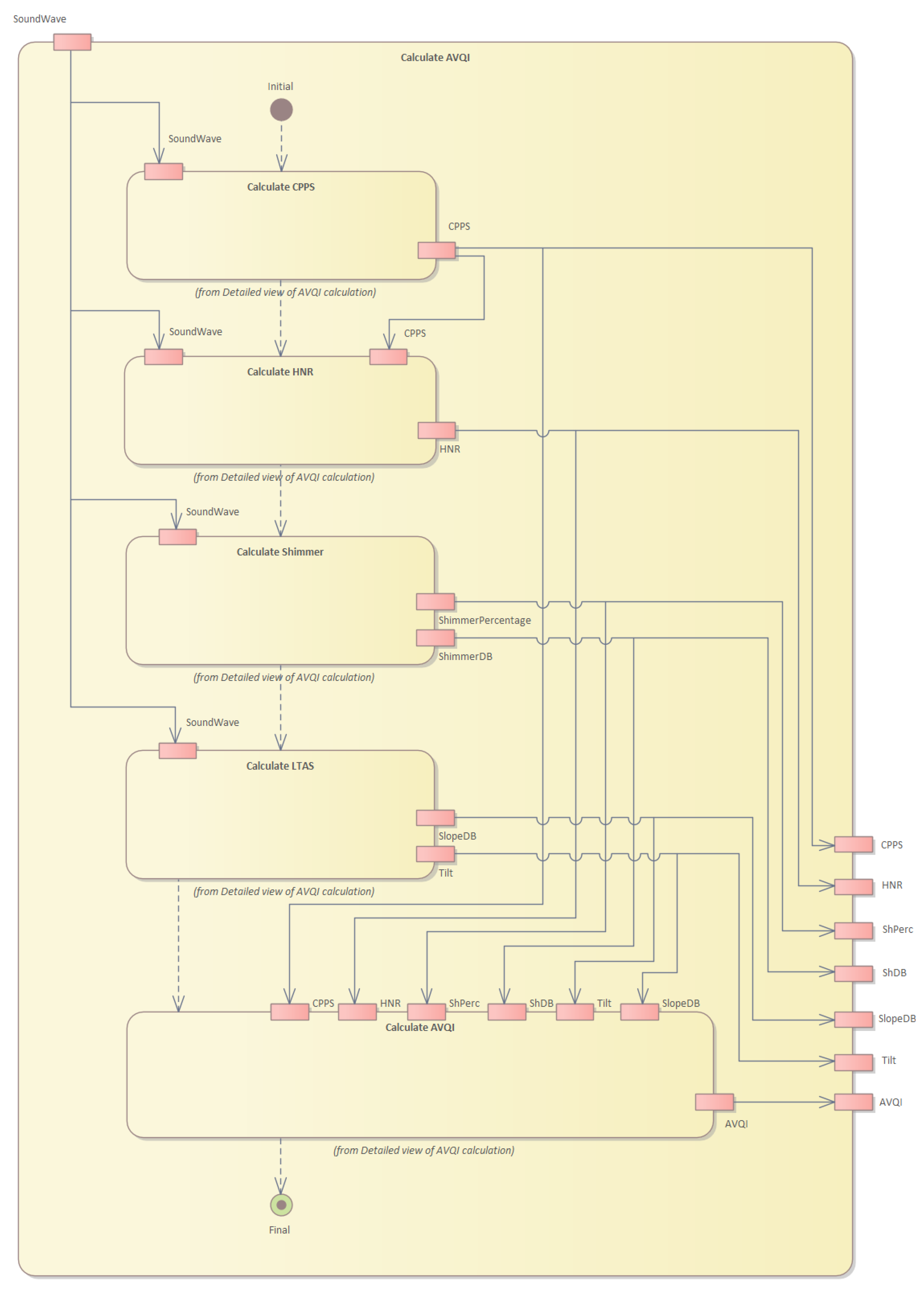 Applsci 13 05363 g004 Applsci 13 05363 g004
