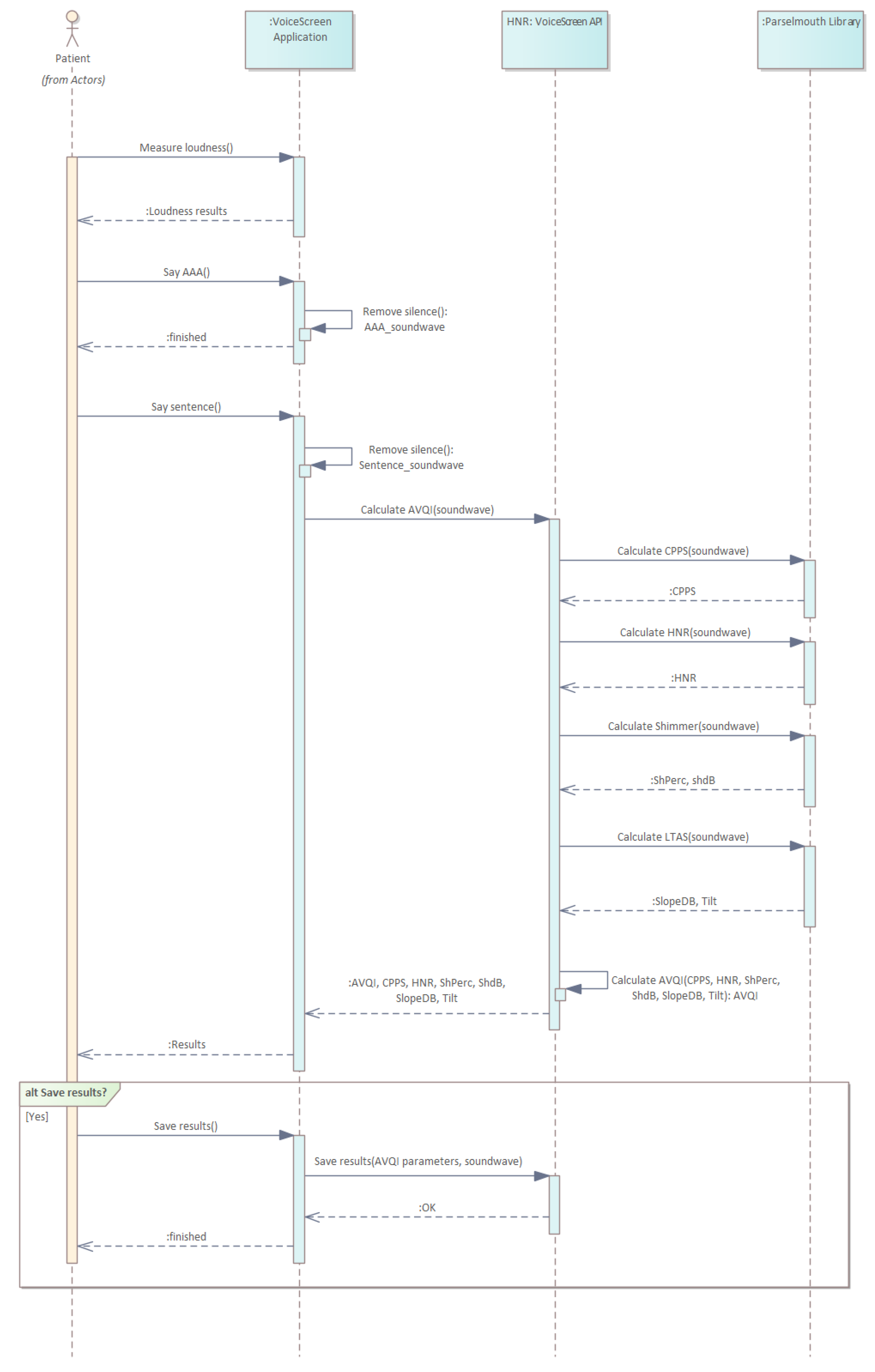 Applsci 13 05363 g005 Applsci 13 05363 g005
