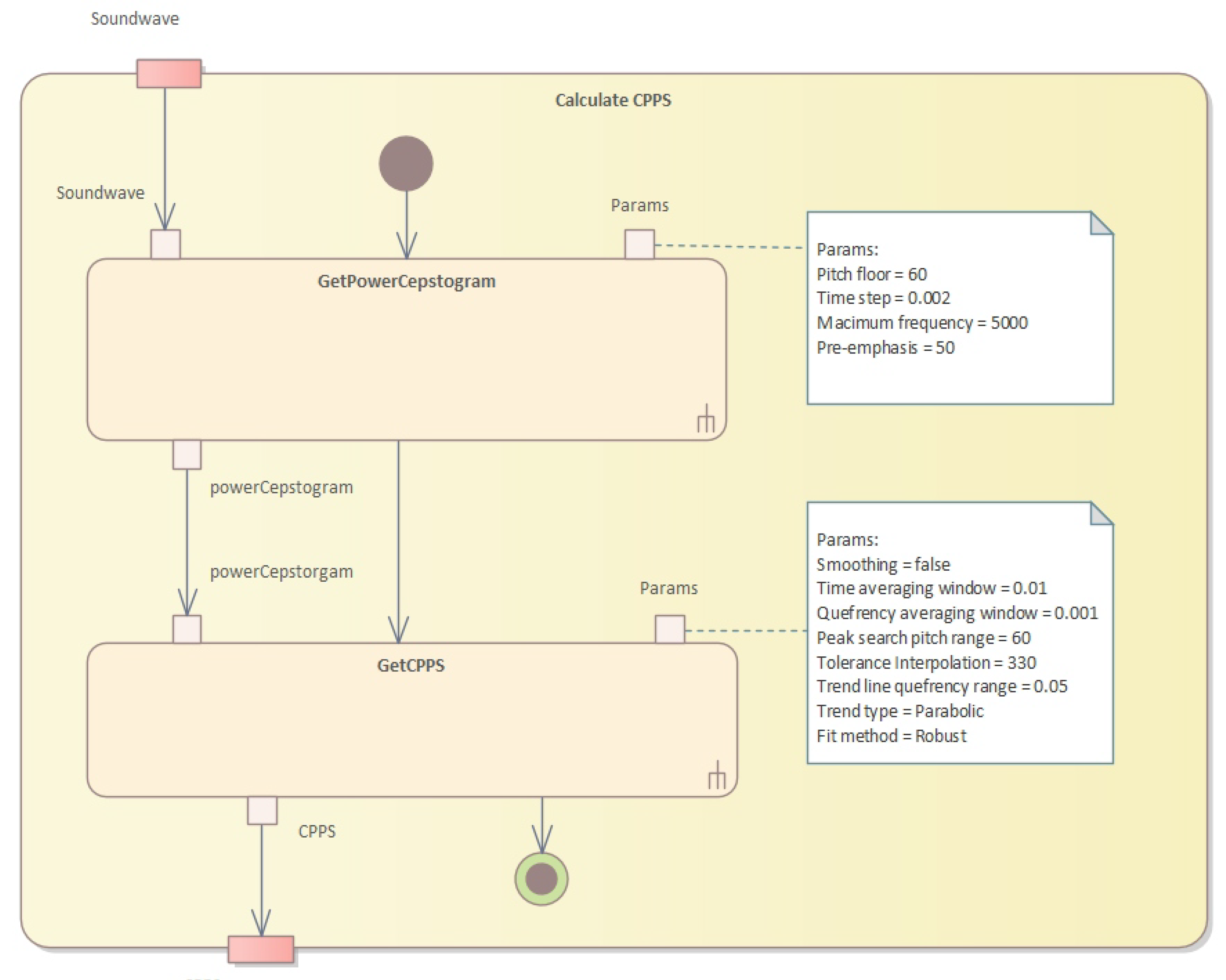 Applsci 13 05363 g006 Applsci 13 05363 g006