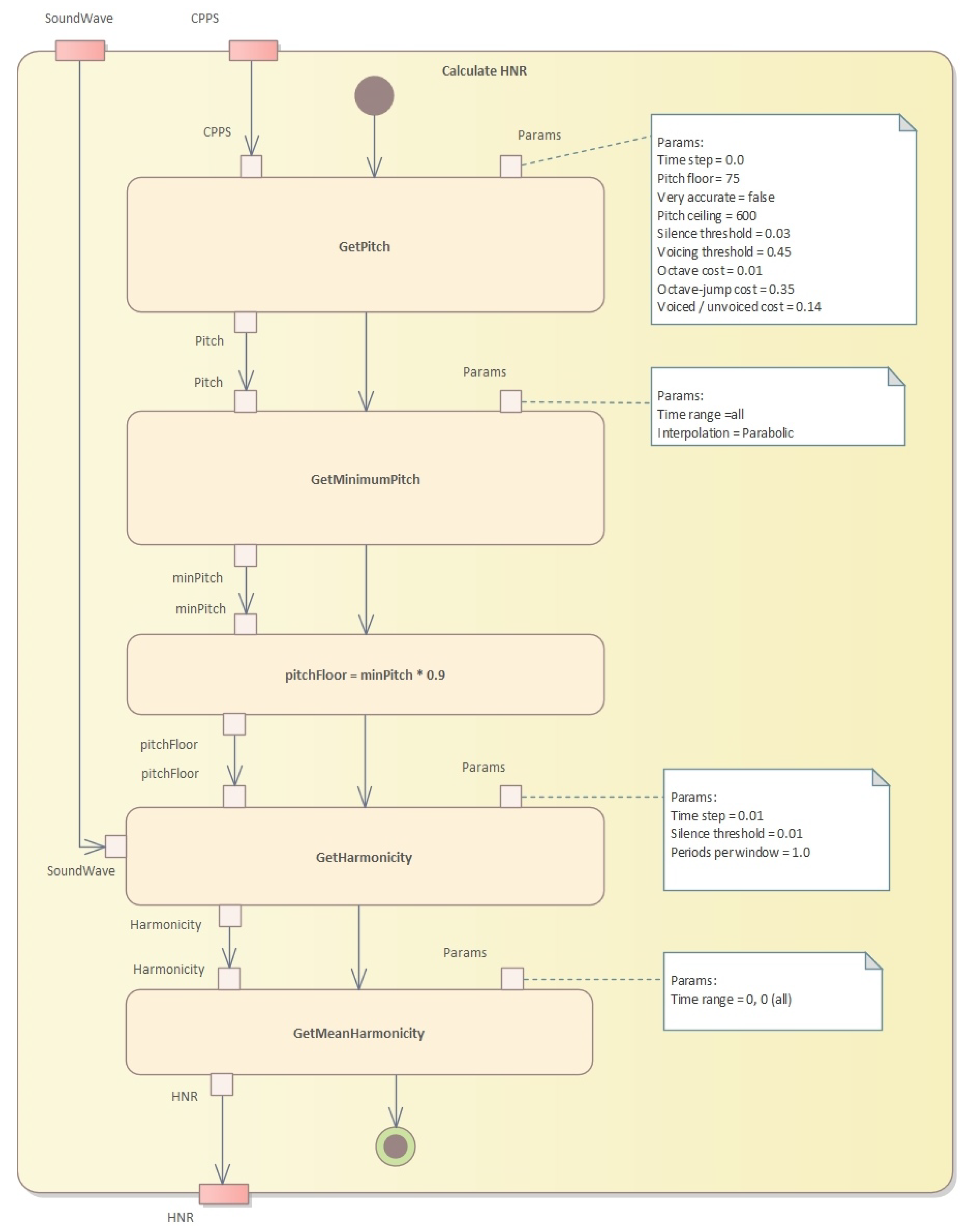 Applsci 13 05363 g007 Applsci 13 05363 g007