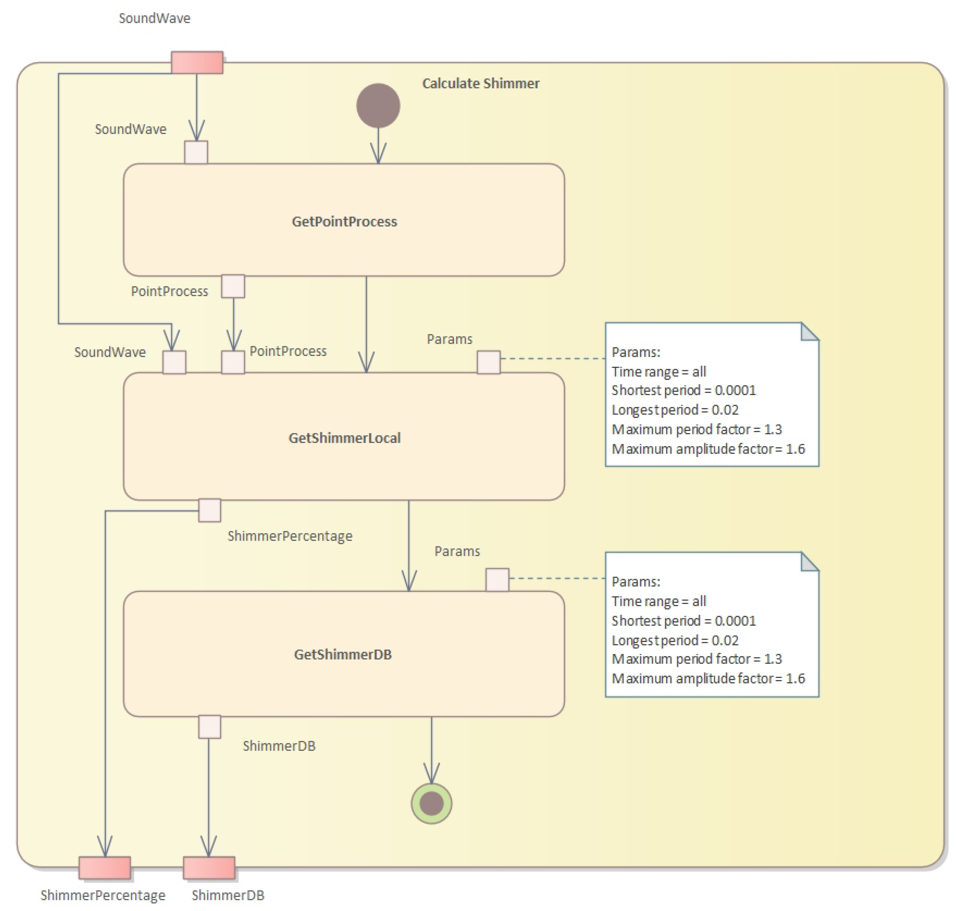 Applsci 13 05363 g008 Applsci 13 05363 g008