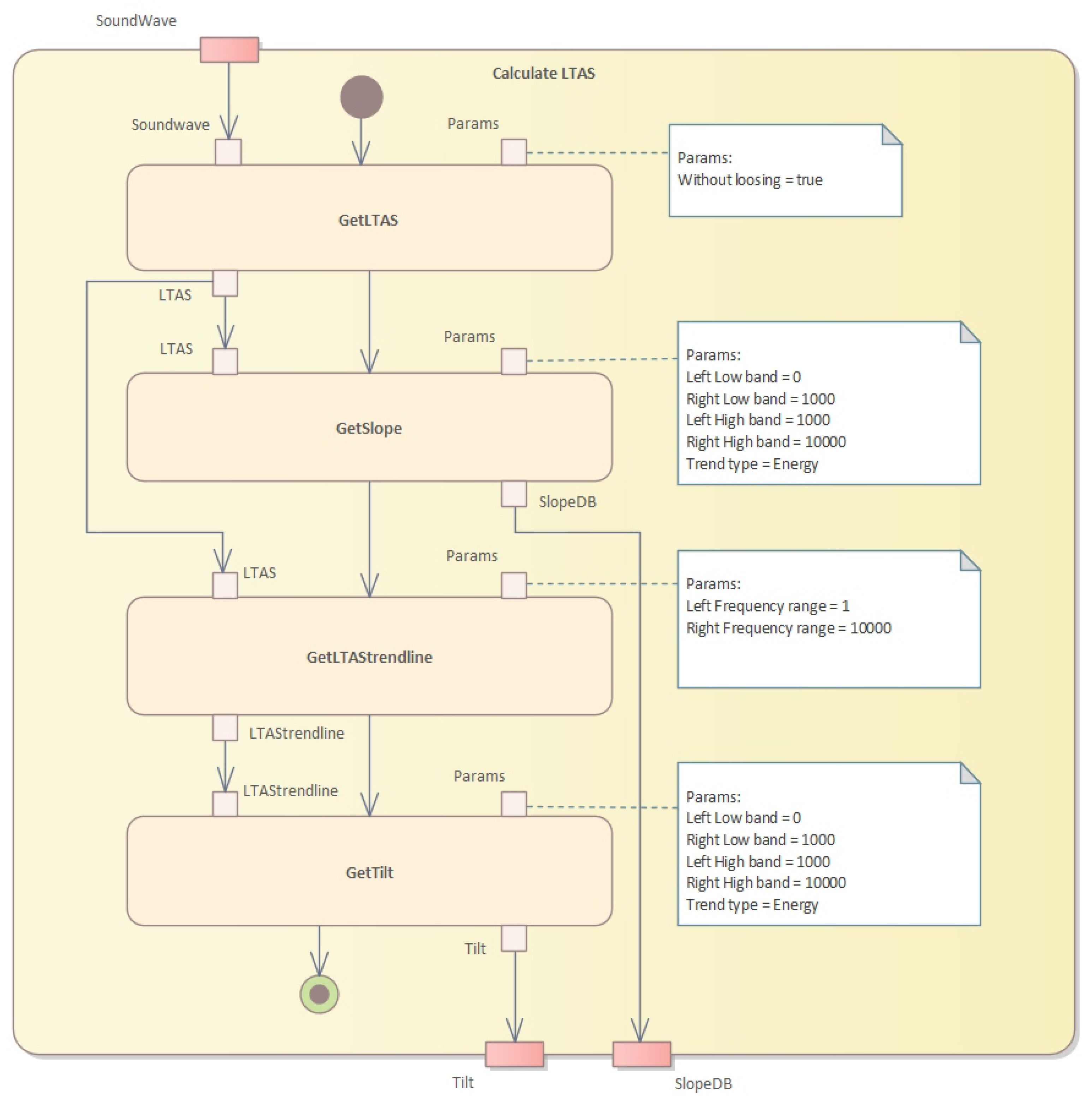 Applsci 13 05363 g009 Applsci 13 05363 g009