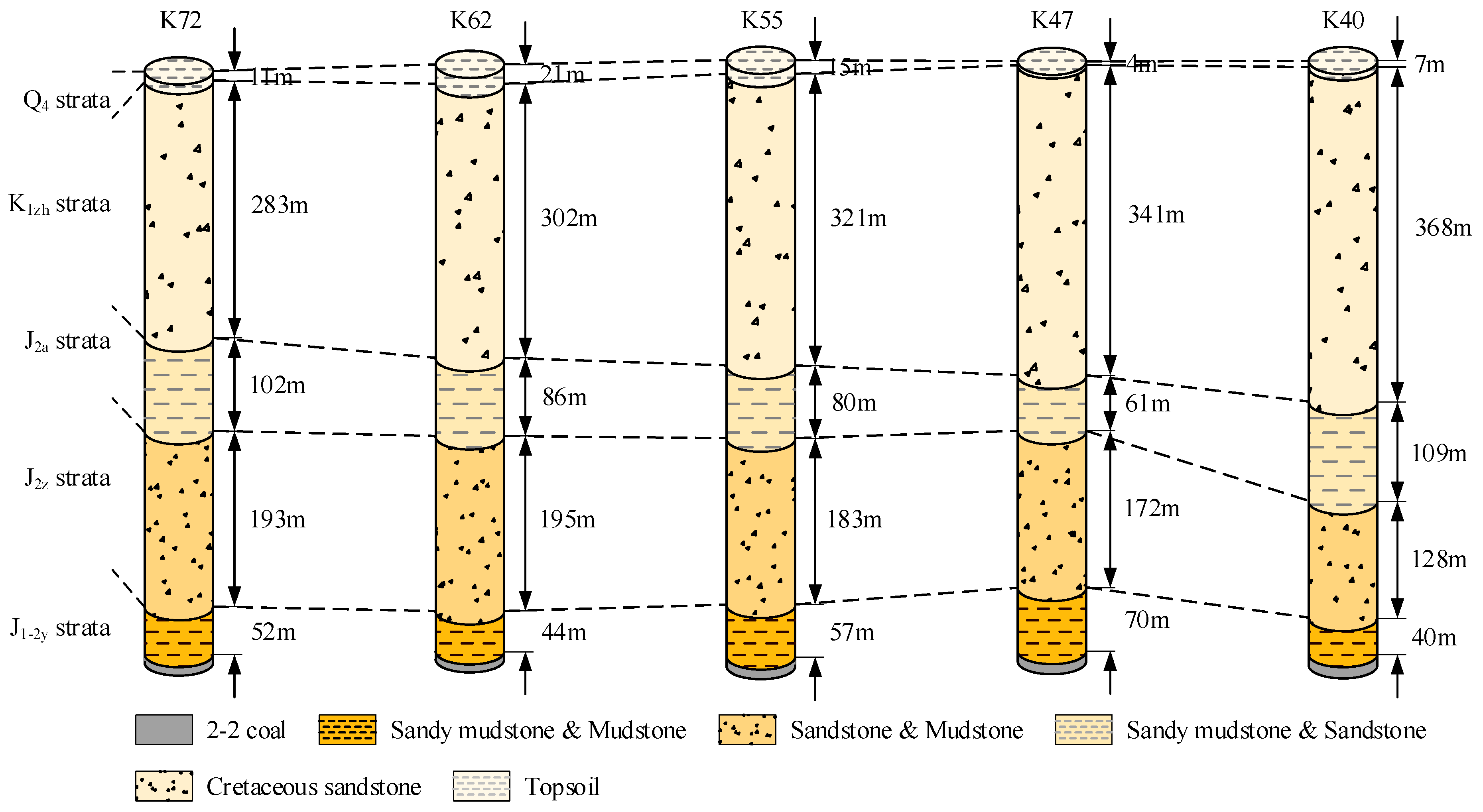 Applsci 13 05364 g002 Applsci 13 05364 g002