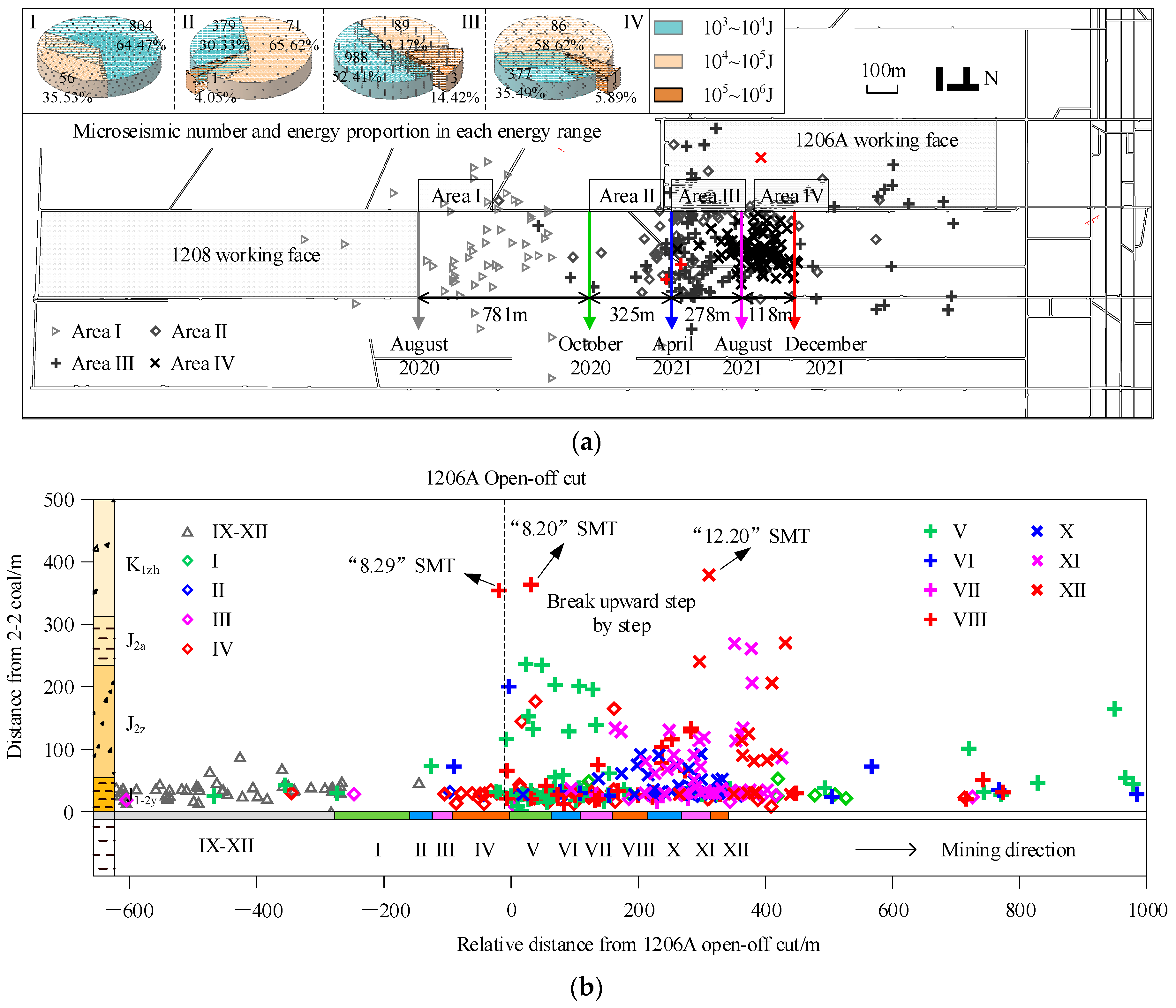 Applsci 13 05364 g003 Applsci 13 05364 g003