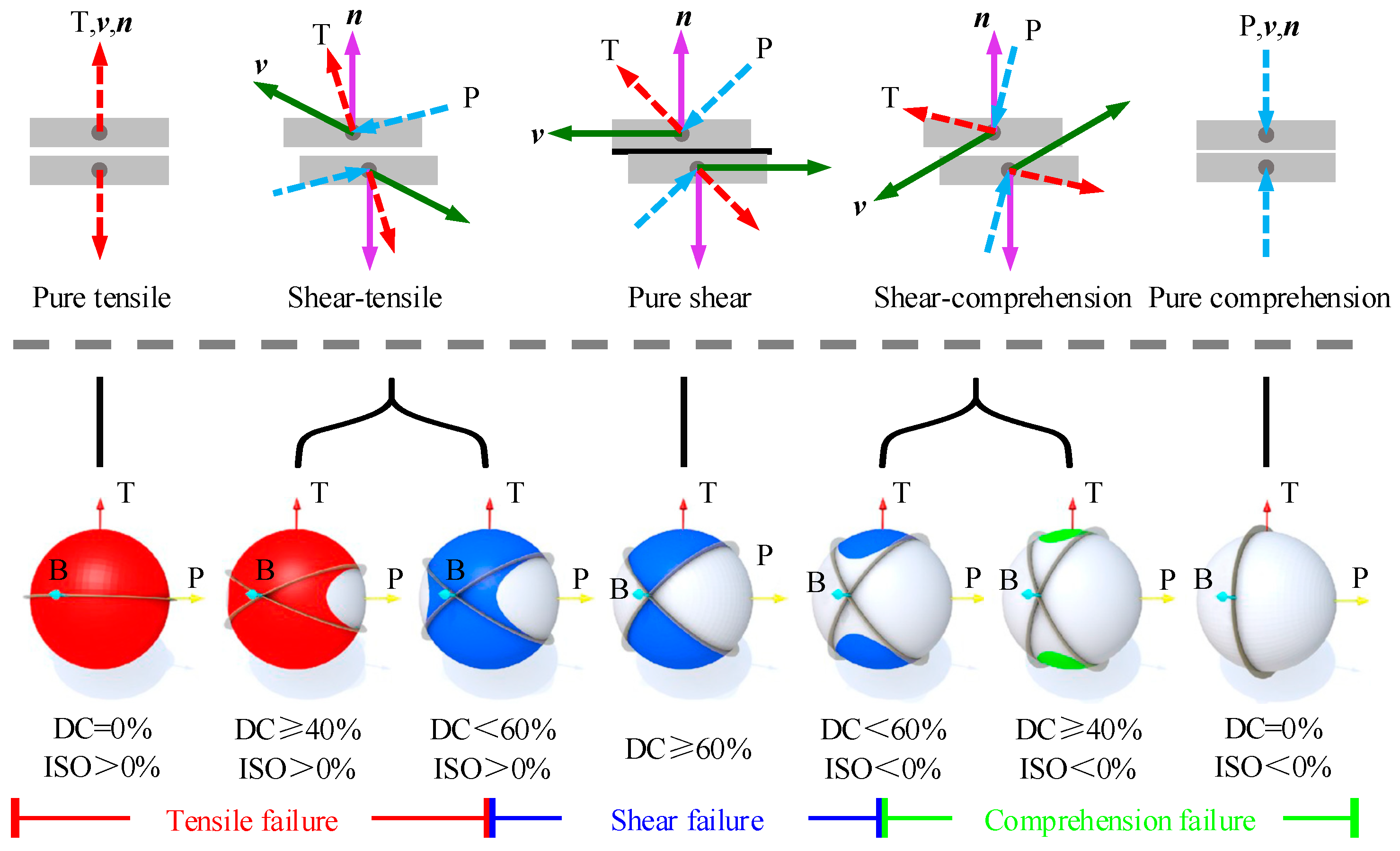 Applsci 13 05364 g012 Applsci 13 05364 g012