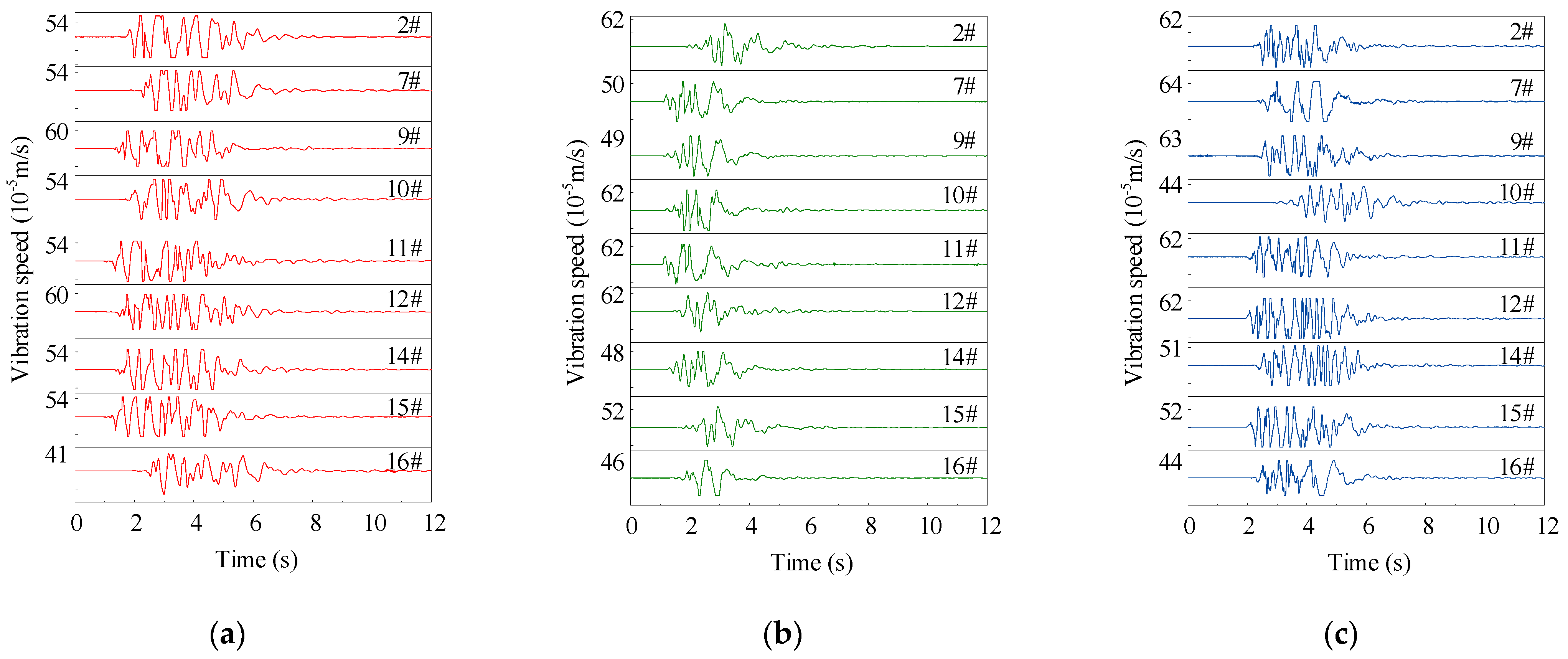 Applsci 13 05364 g013 Applsci 13 05364 g013