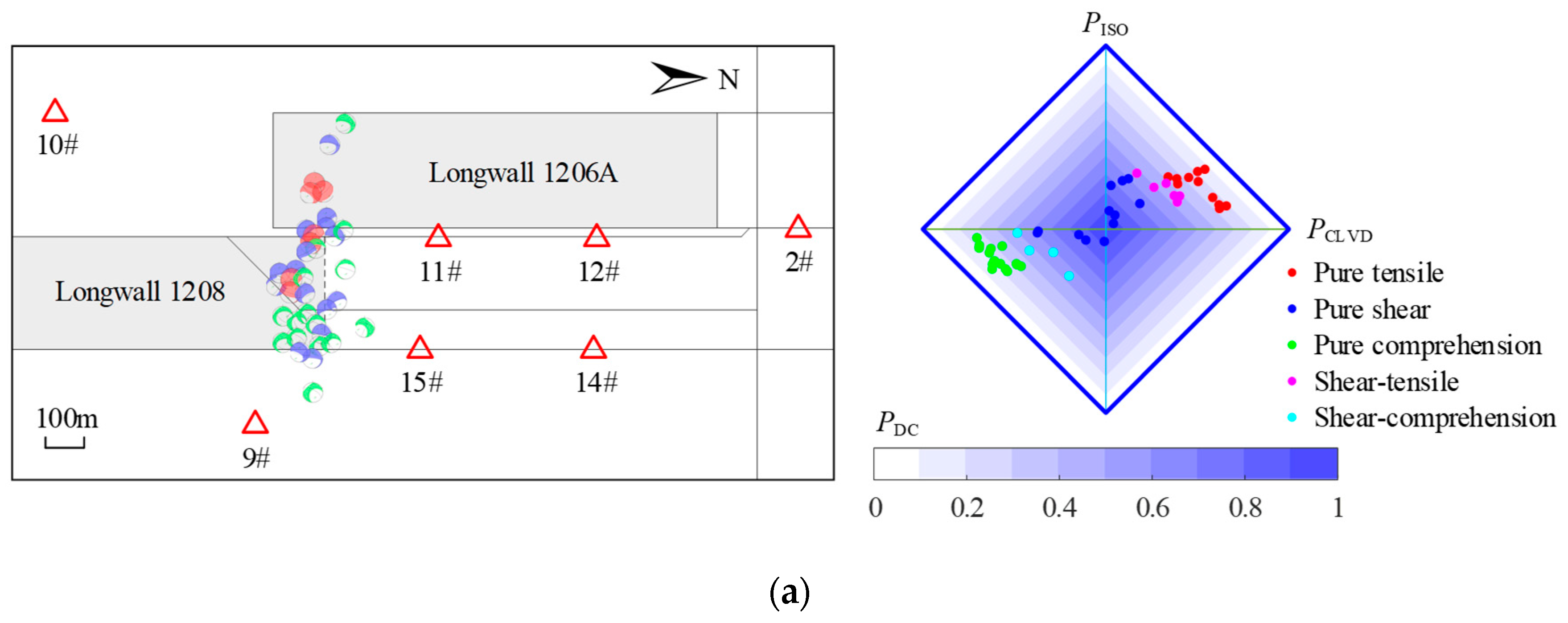 Applsci 13 05364 g014a Applsci 13 05364 g014a