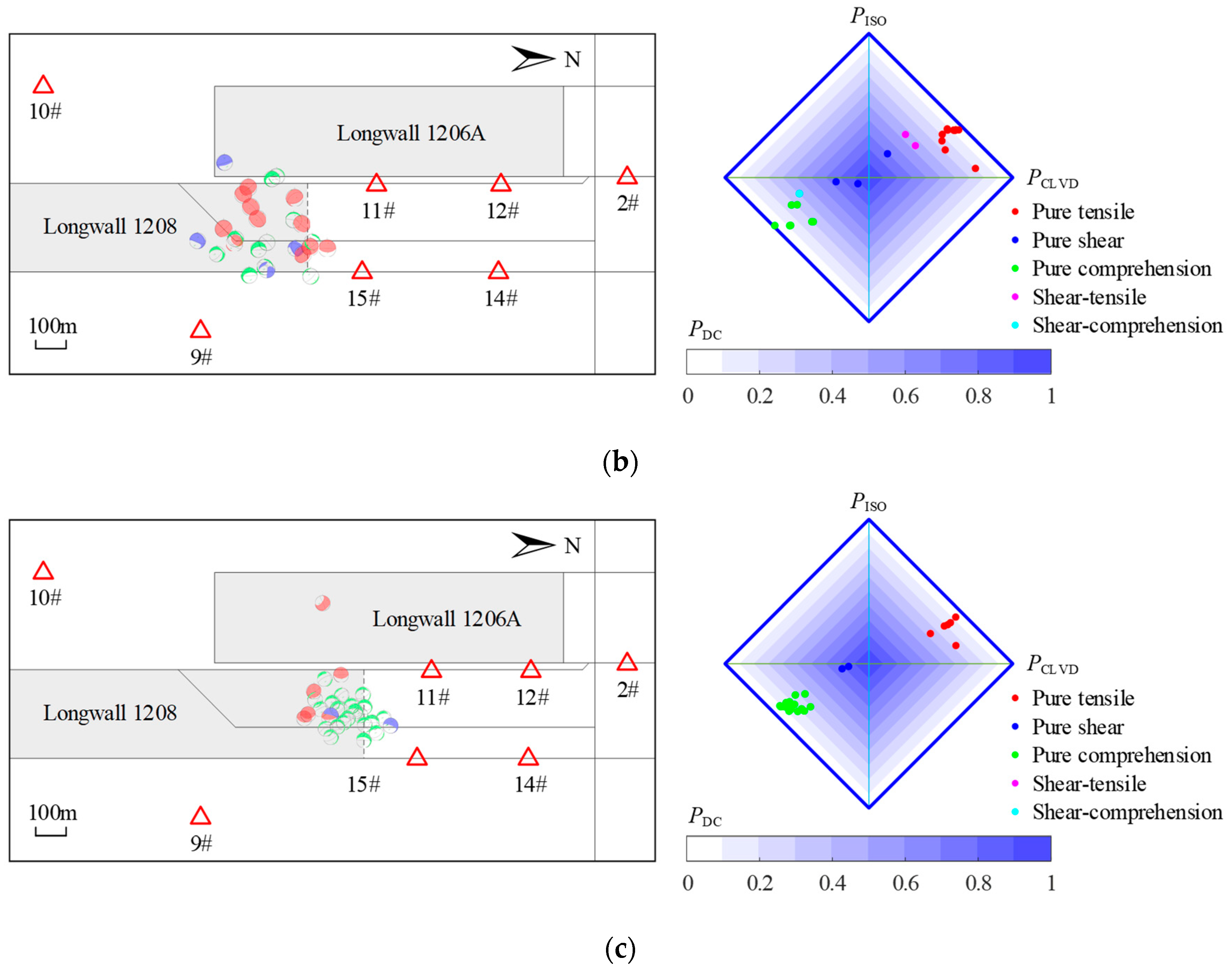 Applsci 13 05364 g014b Applsci 13 05364 g014b