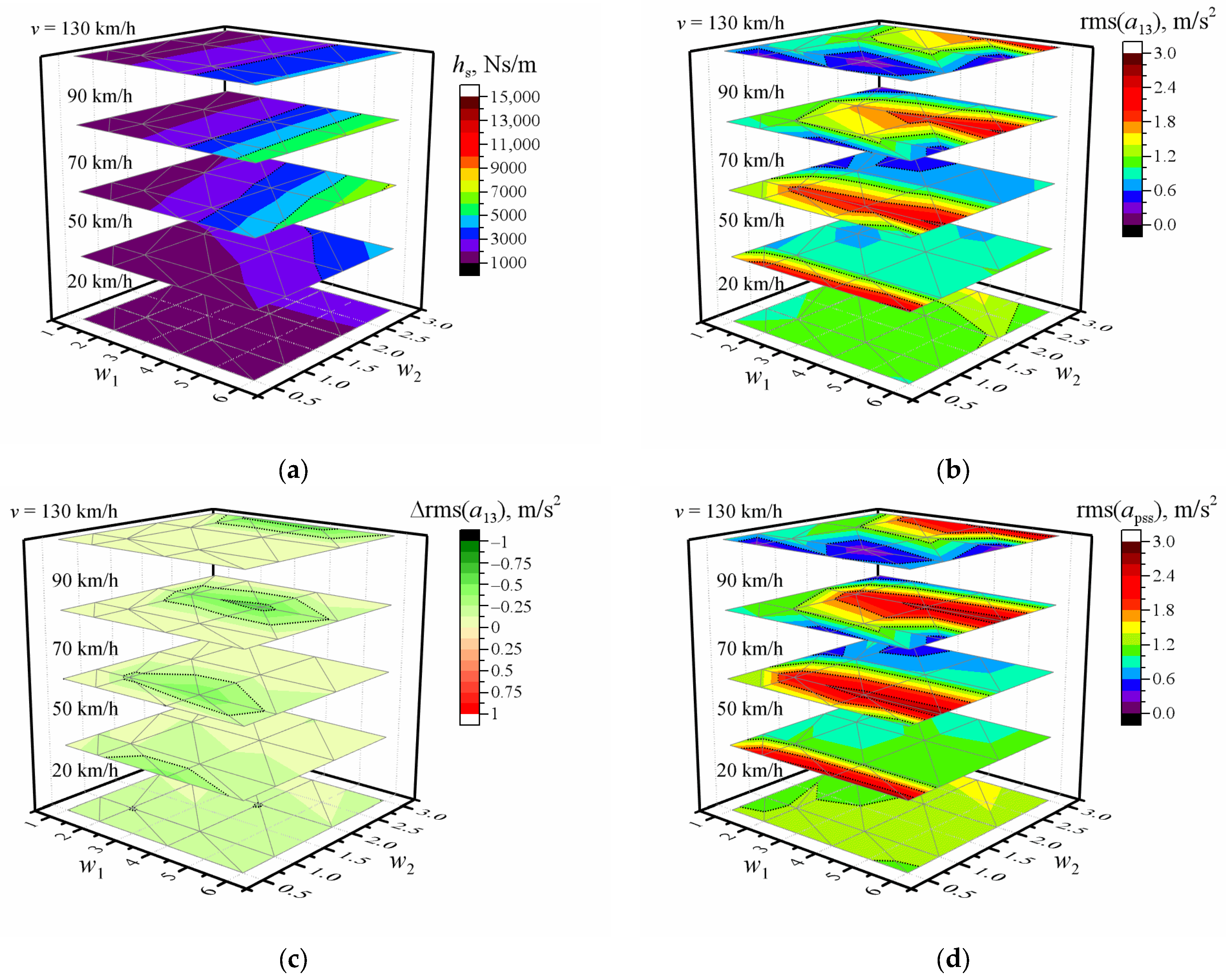 Applsci 13 05371 g001 Applsci 13 05371 g001