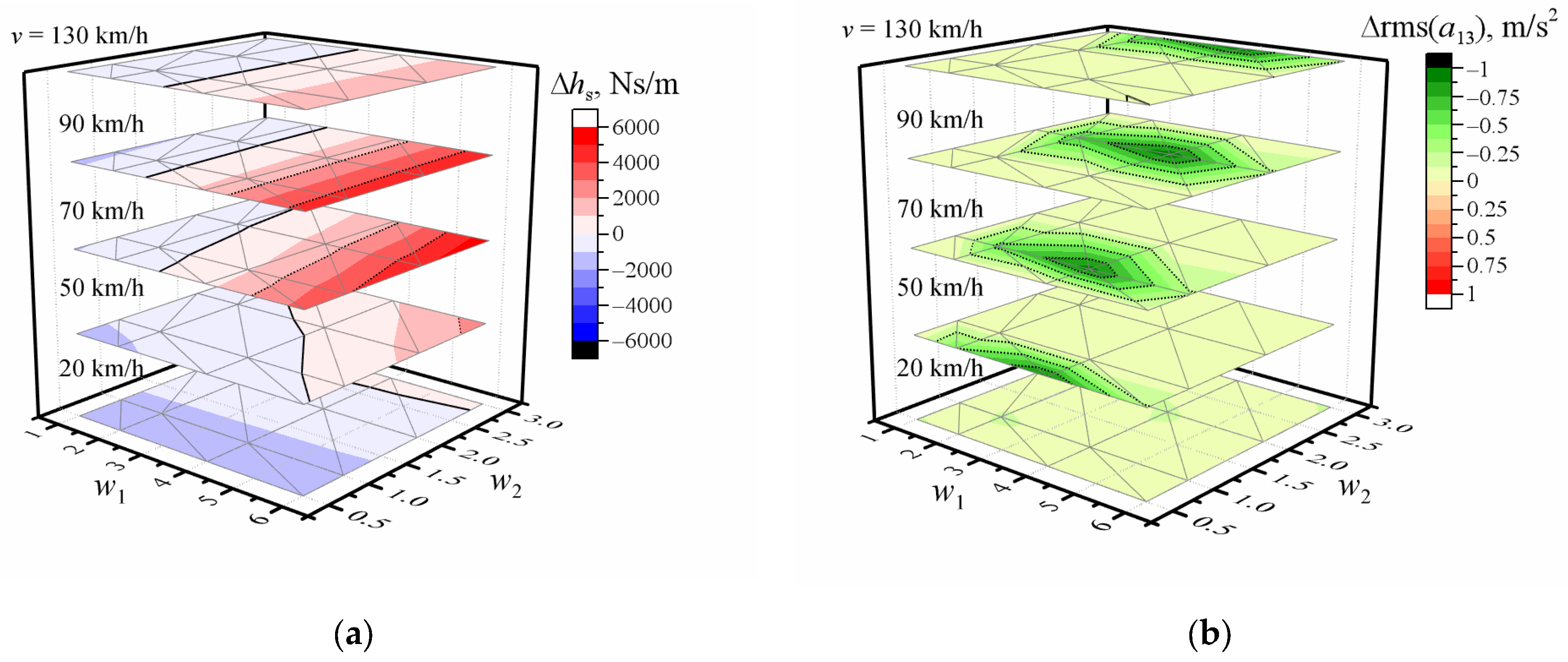 Applsci 13 05371 g003 Applsci 13 05371 g003