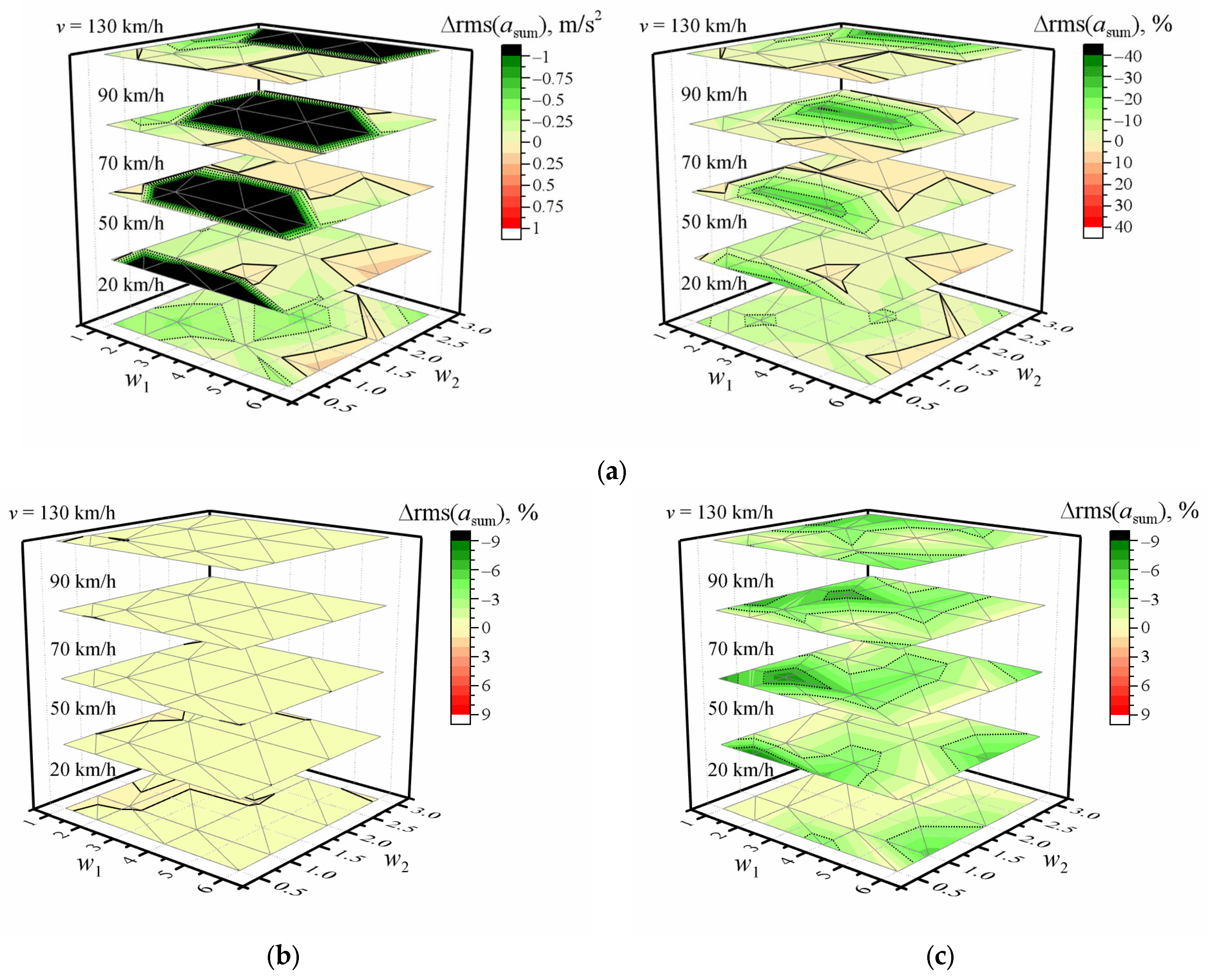 Applsci 13 05371 g004 Applsci 13 05371 g004