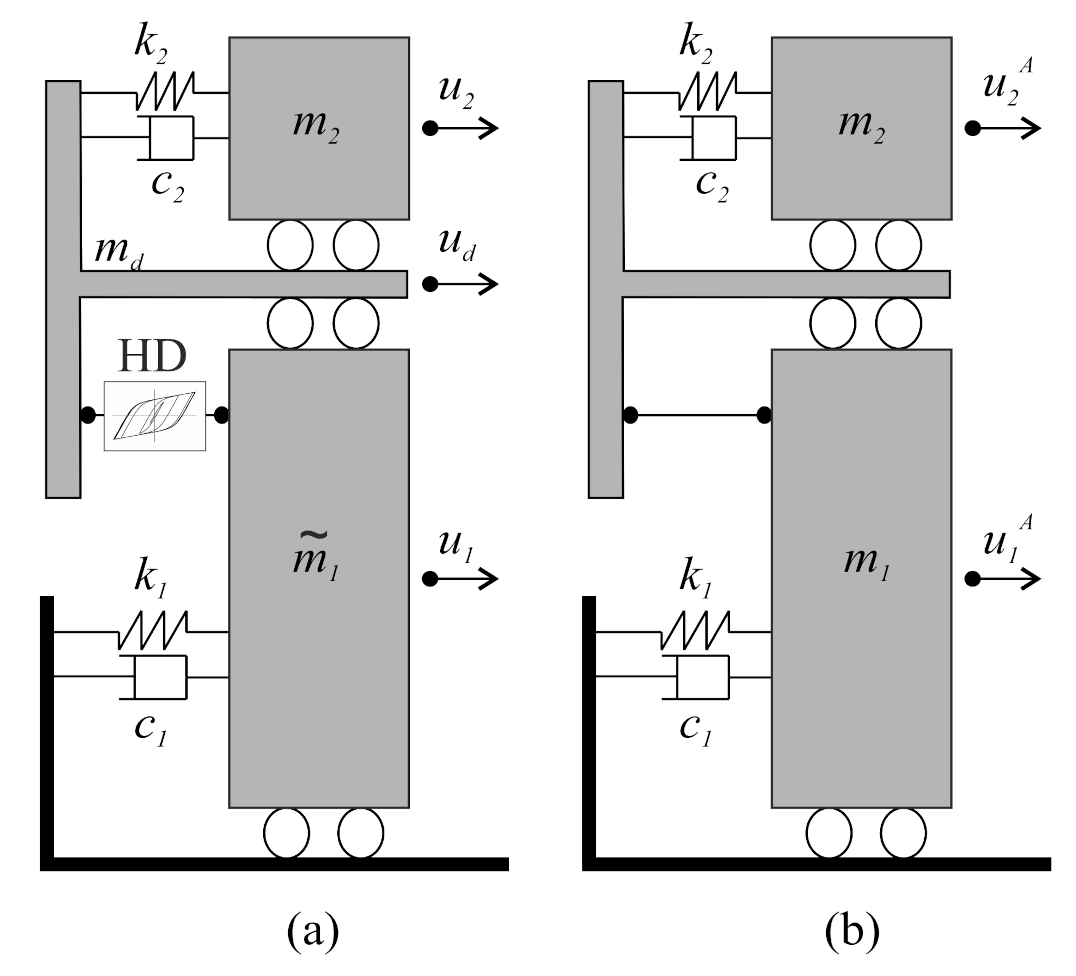 Applsci 13 05373 g002 Applsci 13 05373 g002