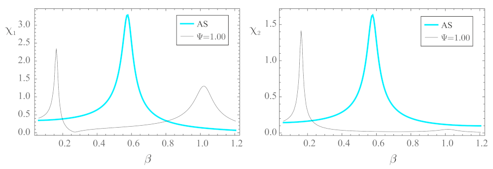 Applsci 13 05373 g003 Applsci 13 05373 g003
