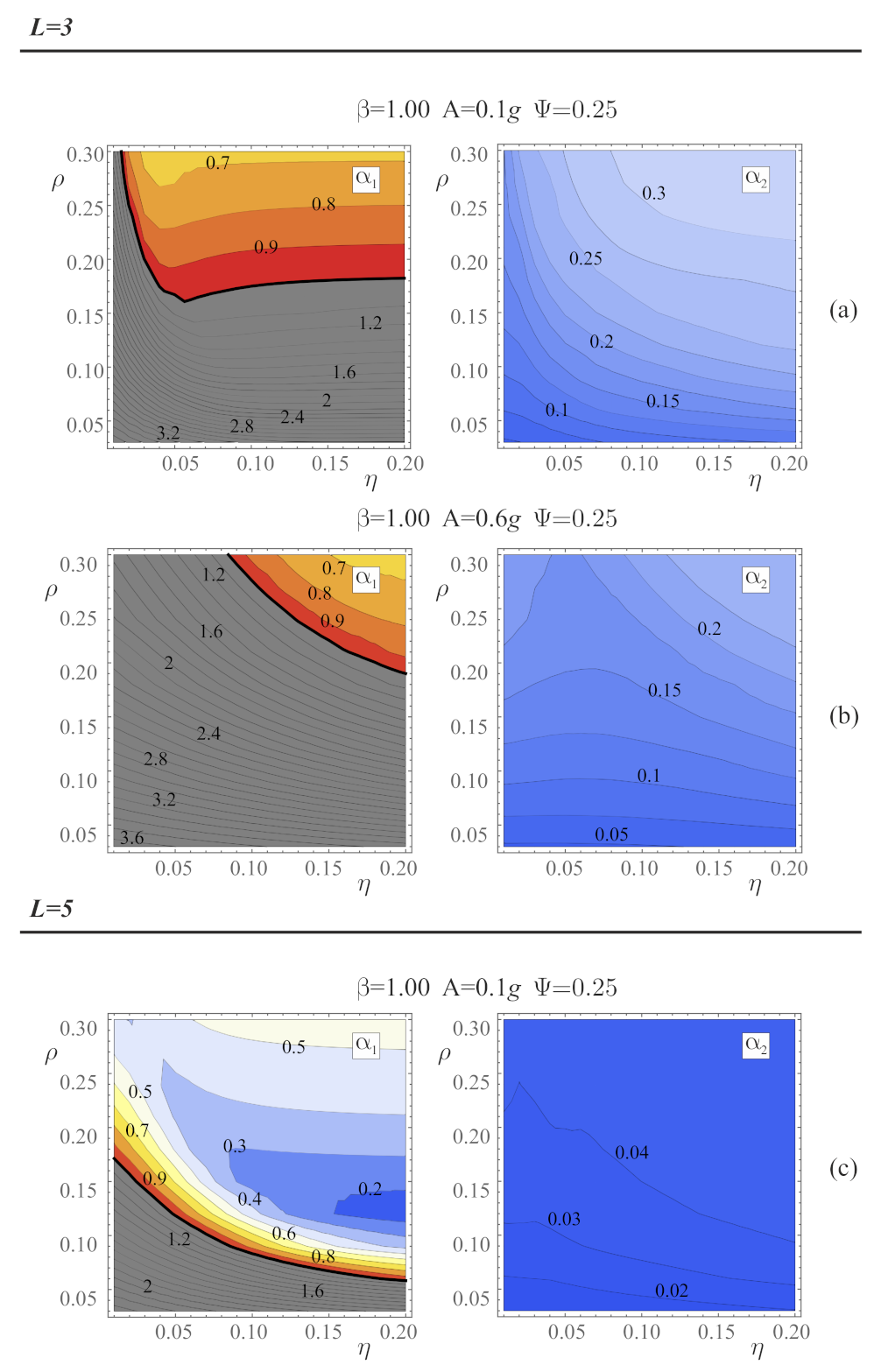 Applied Sciences | Free Full-Text | Seismic Performance of Frame ...