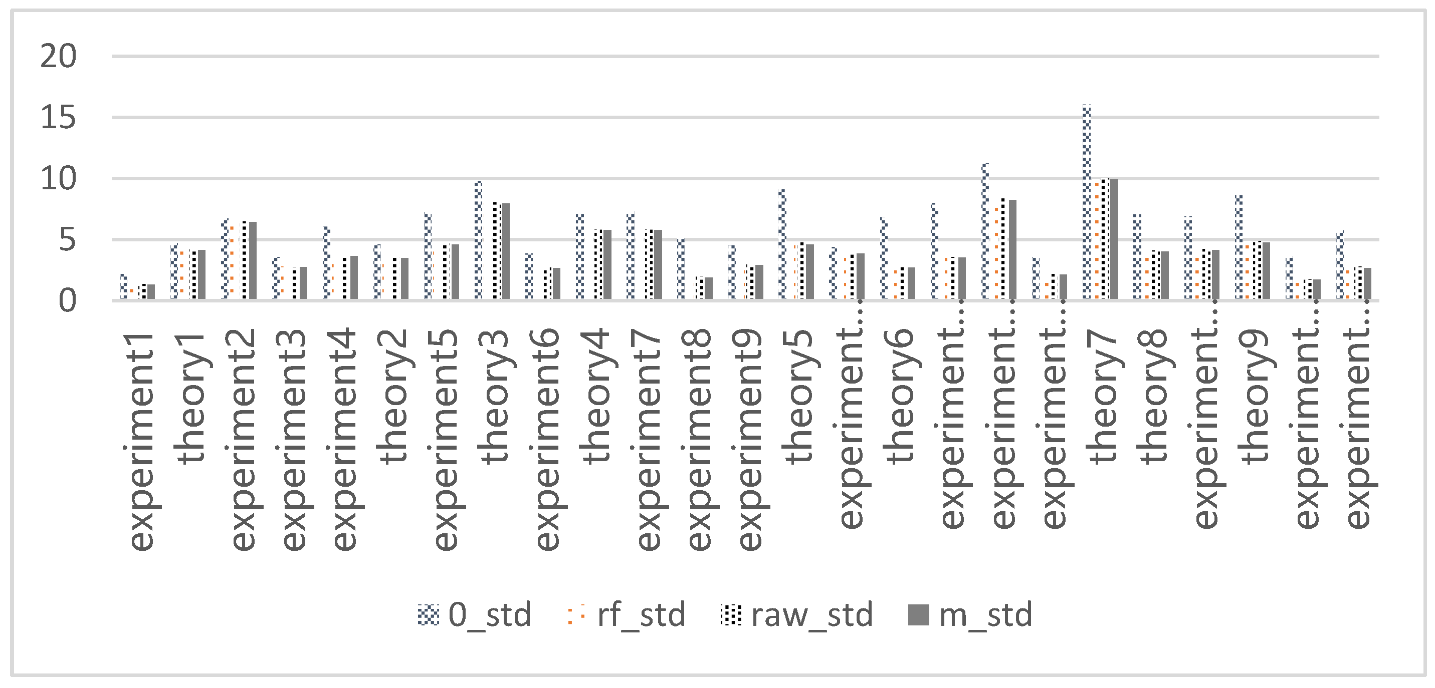 Applsci 13 05384 g003