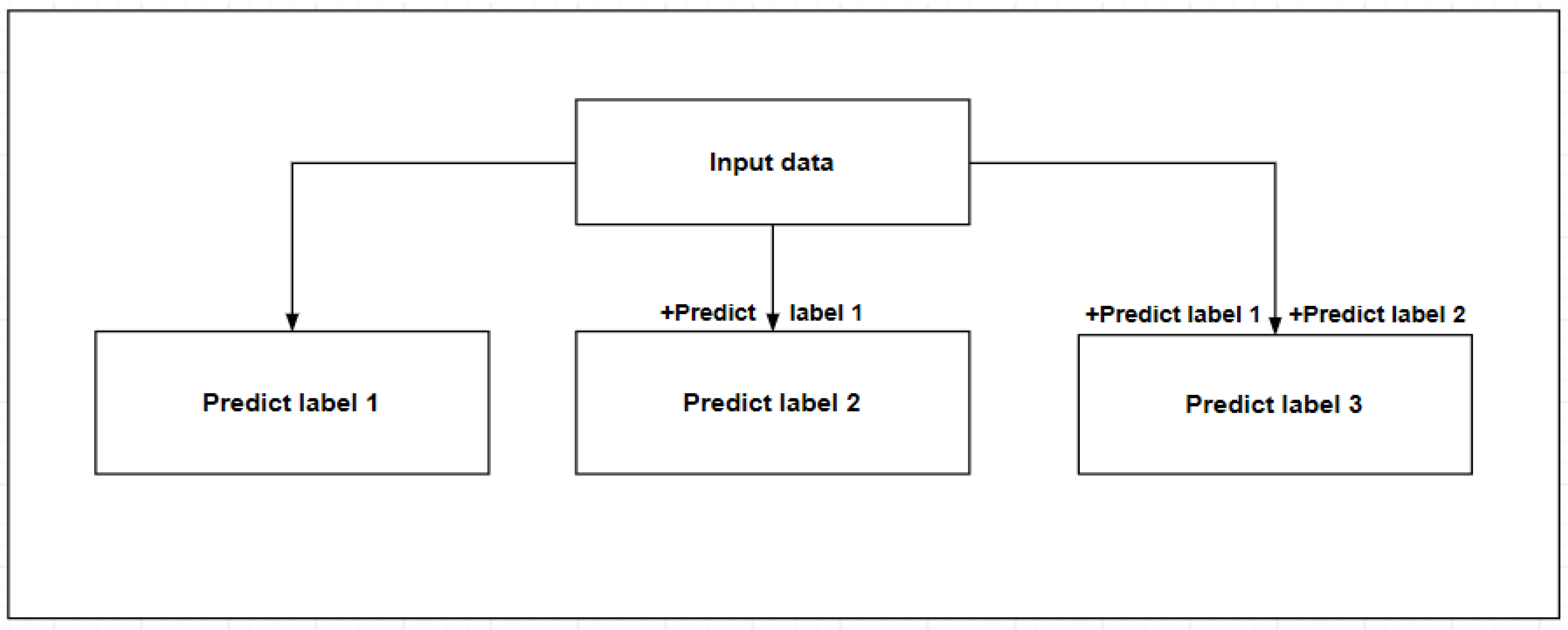 Applsci 13 05384 g006