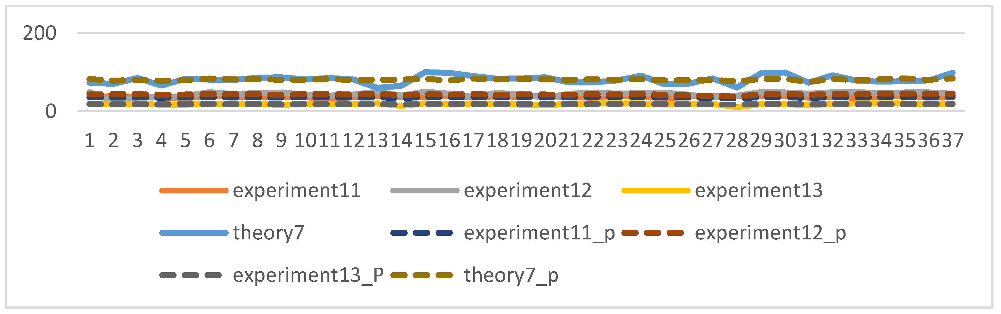 Applsci 13 05384 g011
