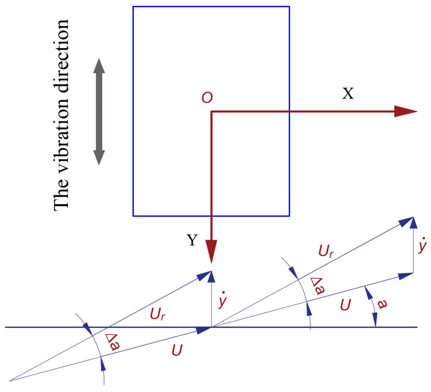Applsci 13 05390 g001