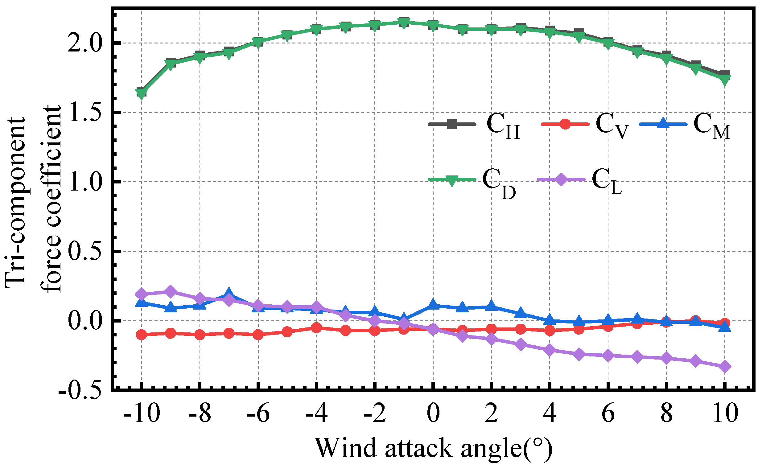 Applsci 13 05390 g003