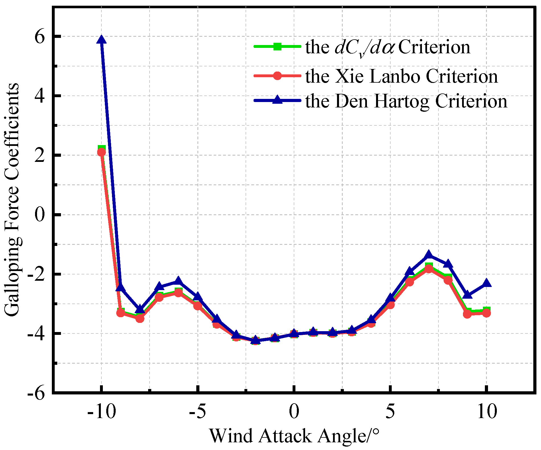 Applsci 13 05390 g005
