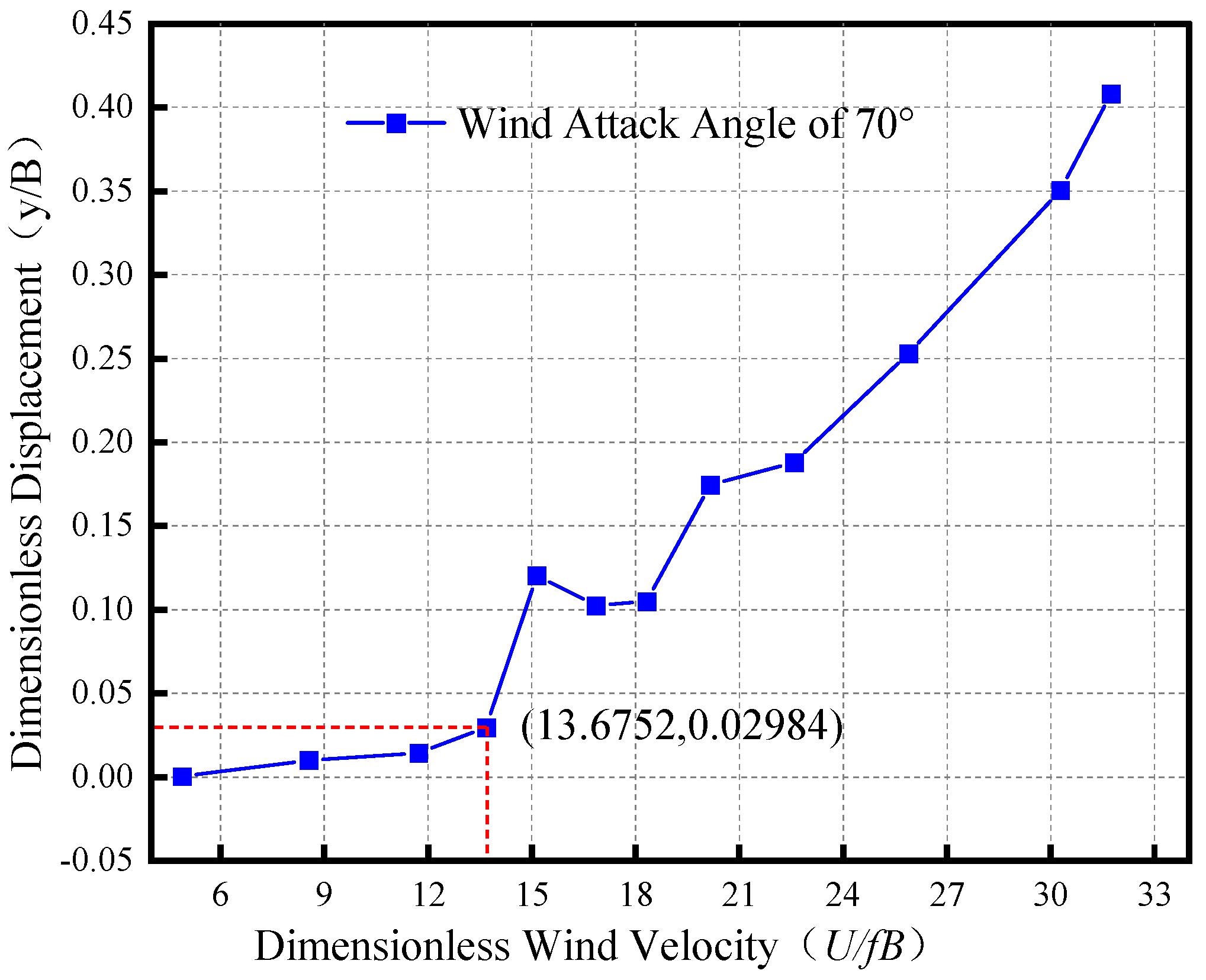 Applsci 13 05390 g009