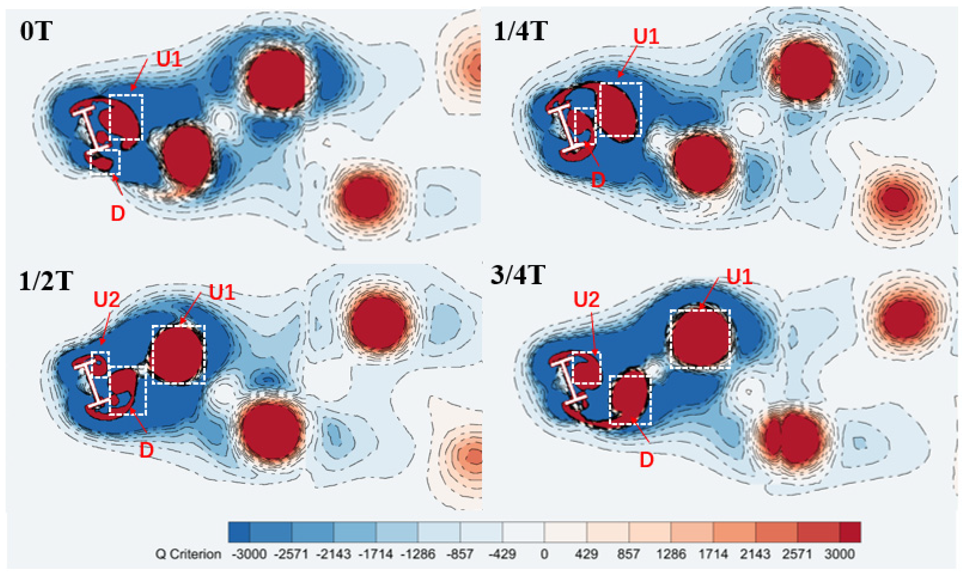 Applsci 13 05390 g013